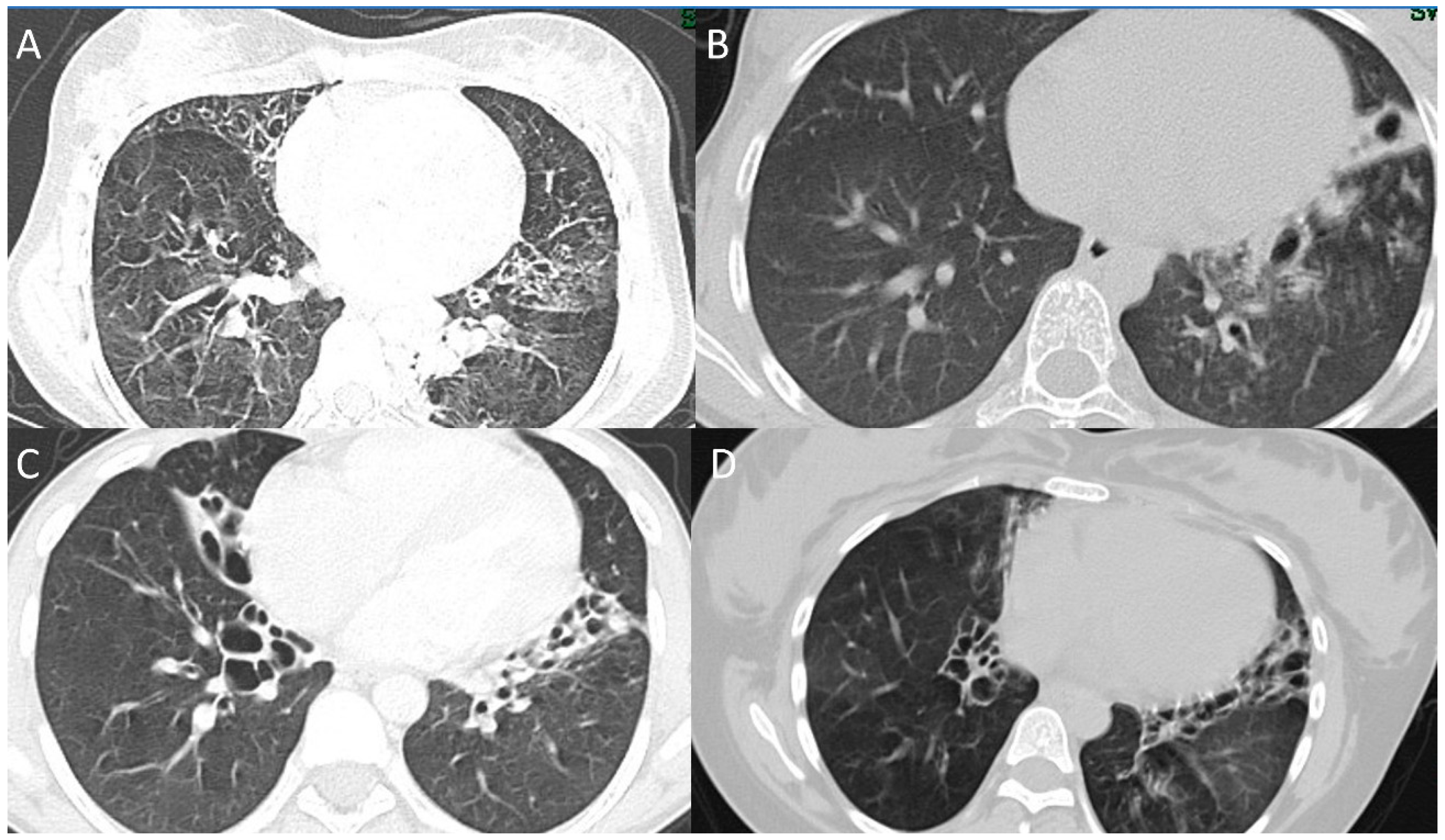 Children 10 01684 g003