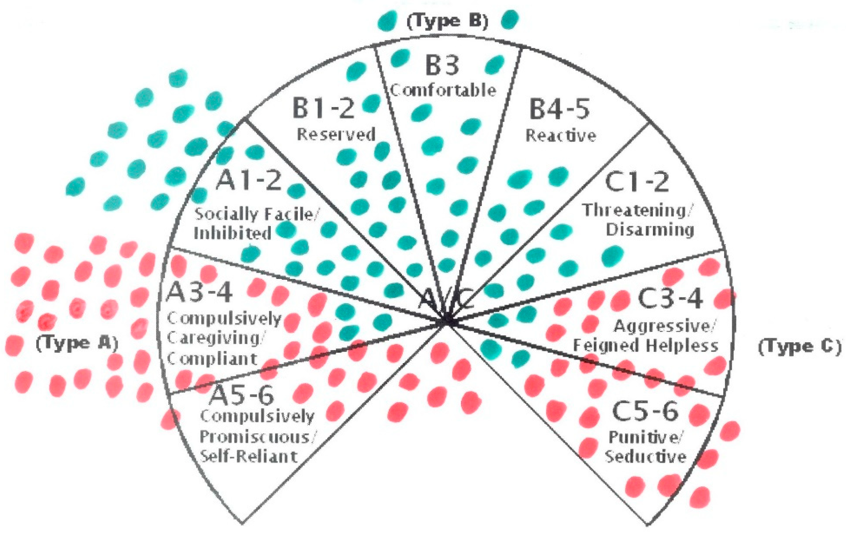 Children 10 01724 g004