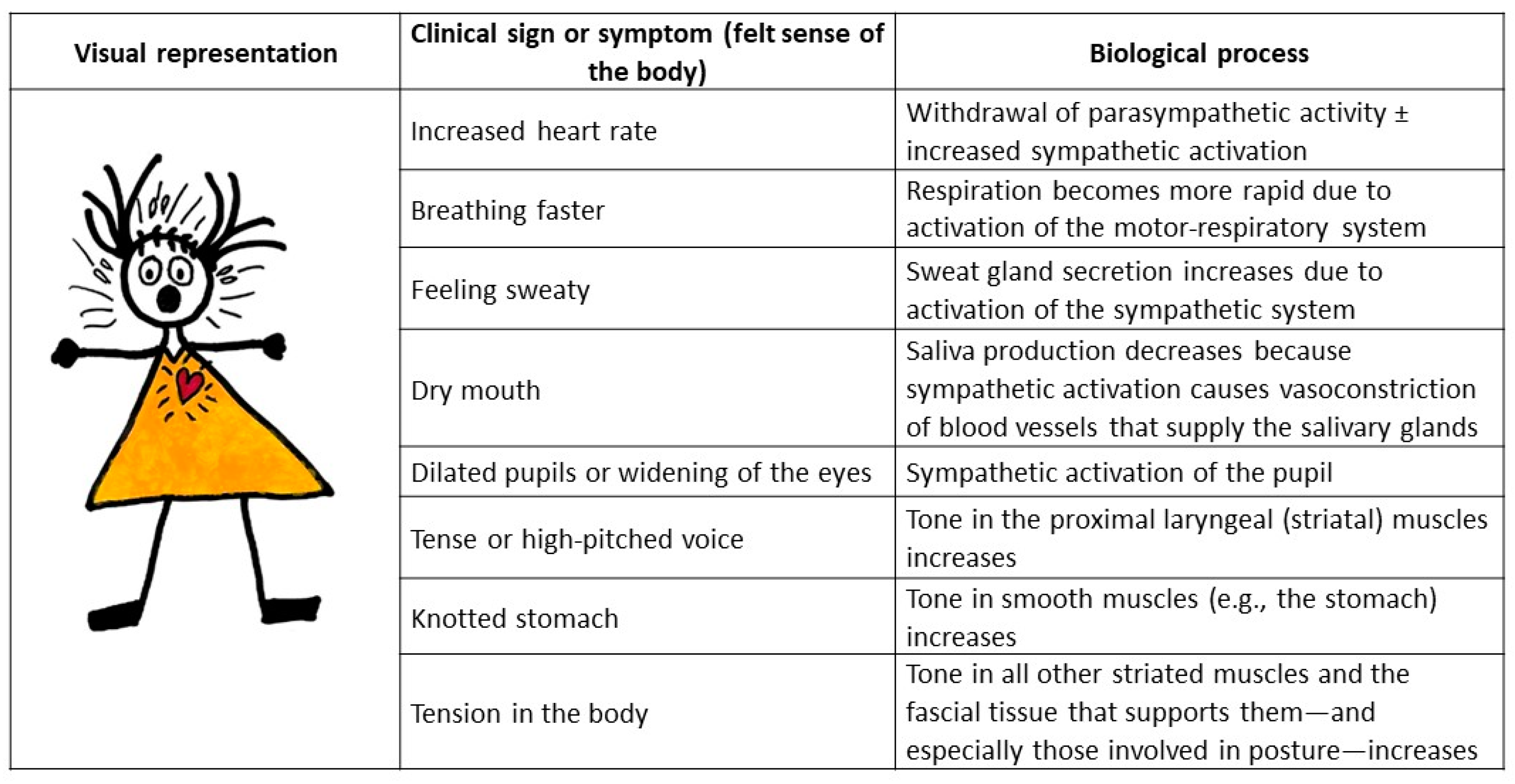 Children 10 01724 g007