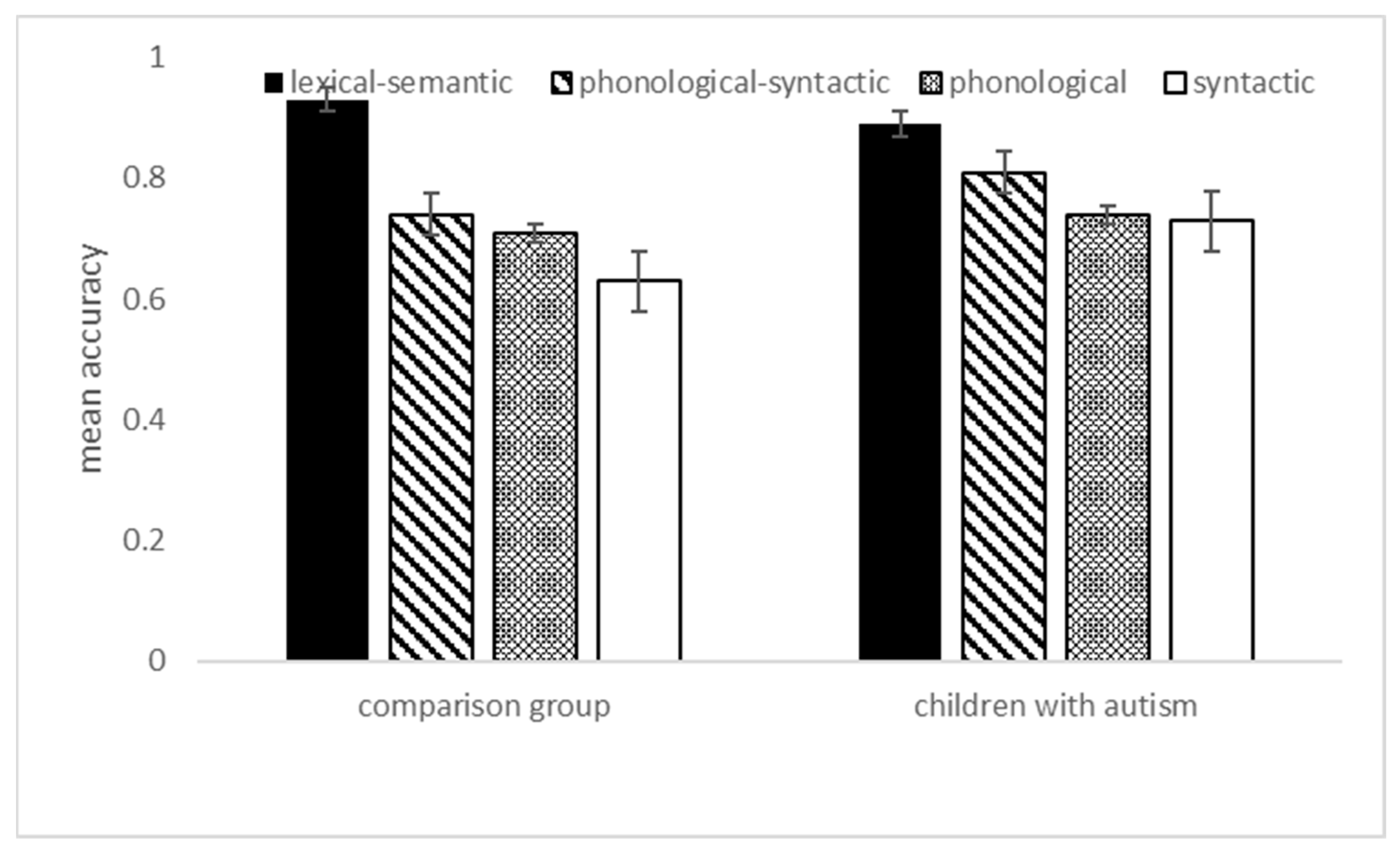 Children 10 01737 g001