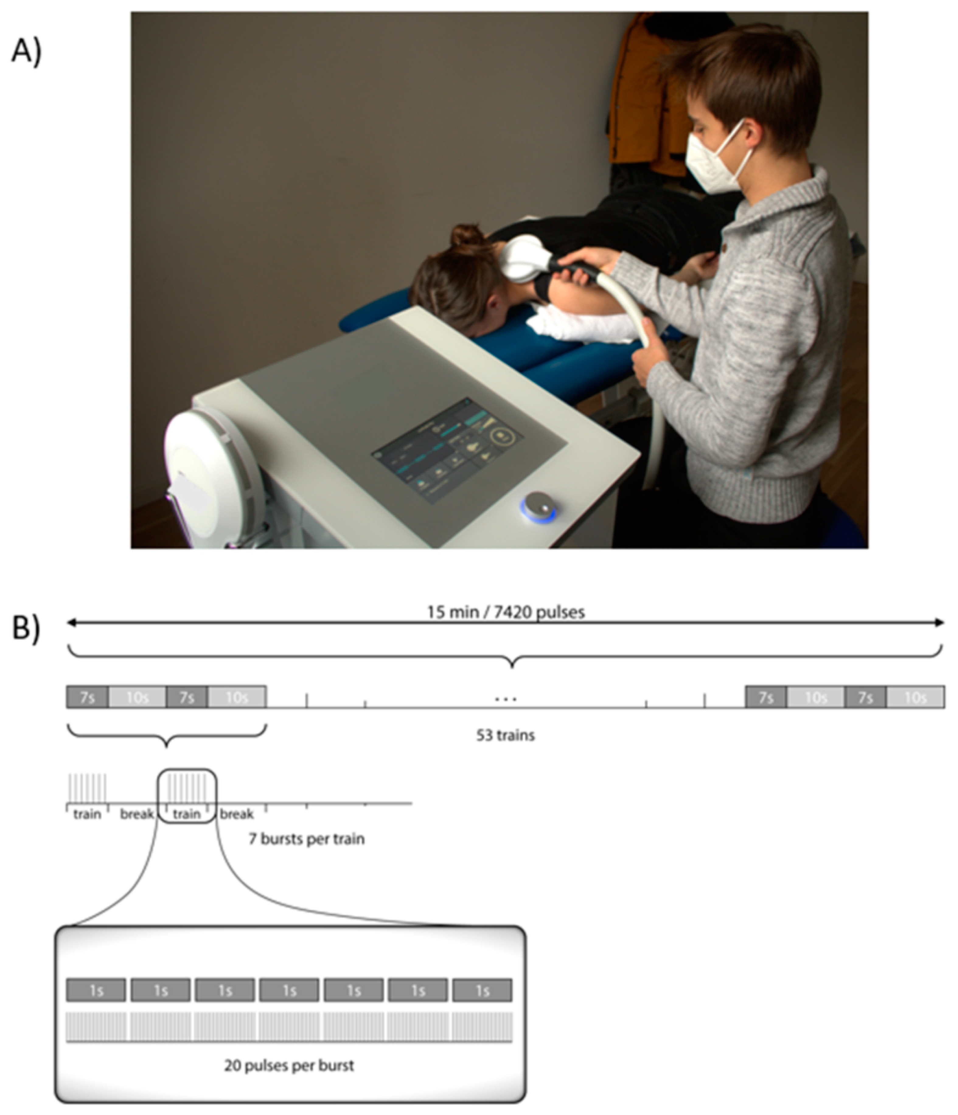 Children 10 01764 g001