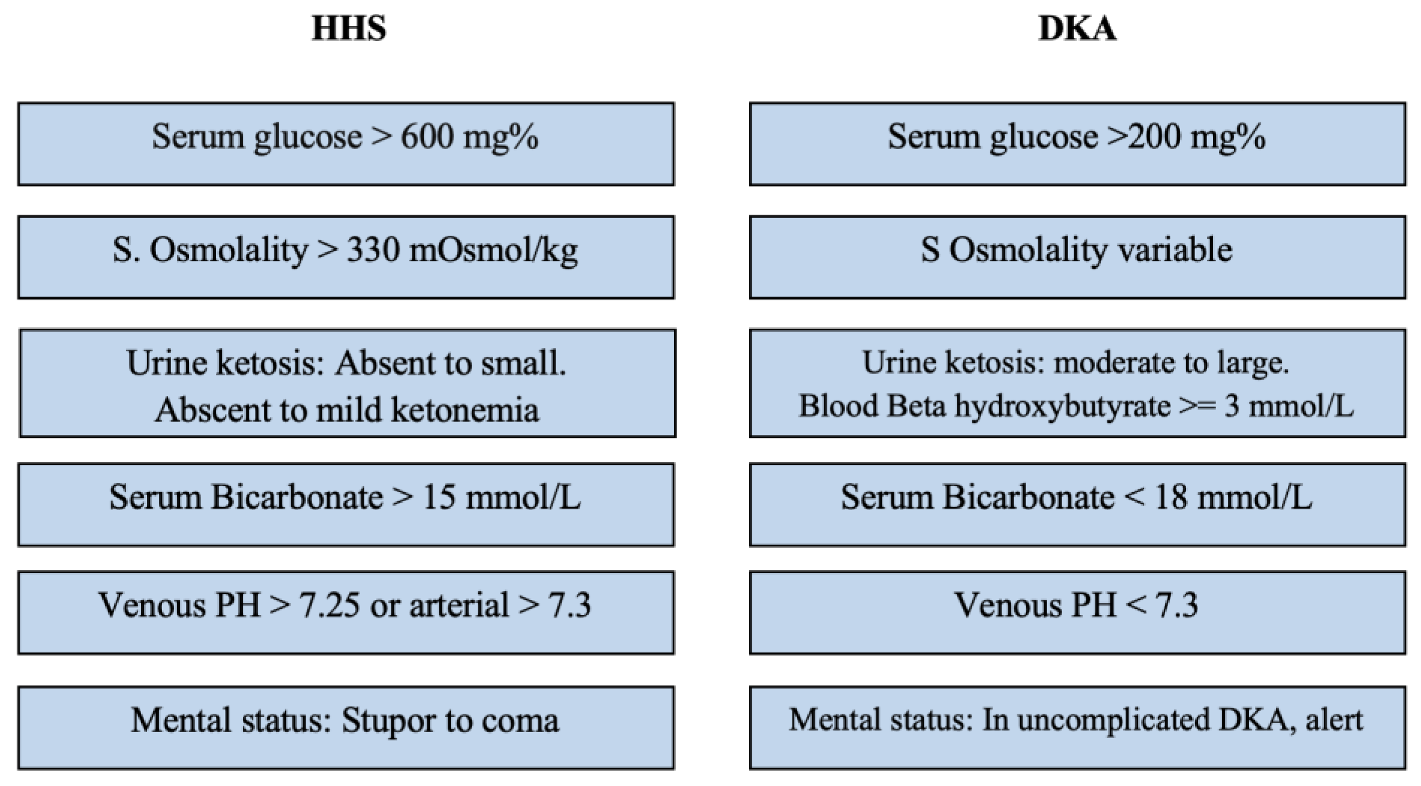 Children 10 01773 g002