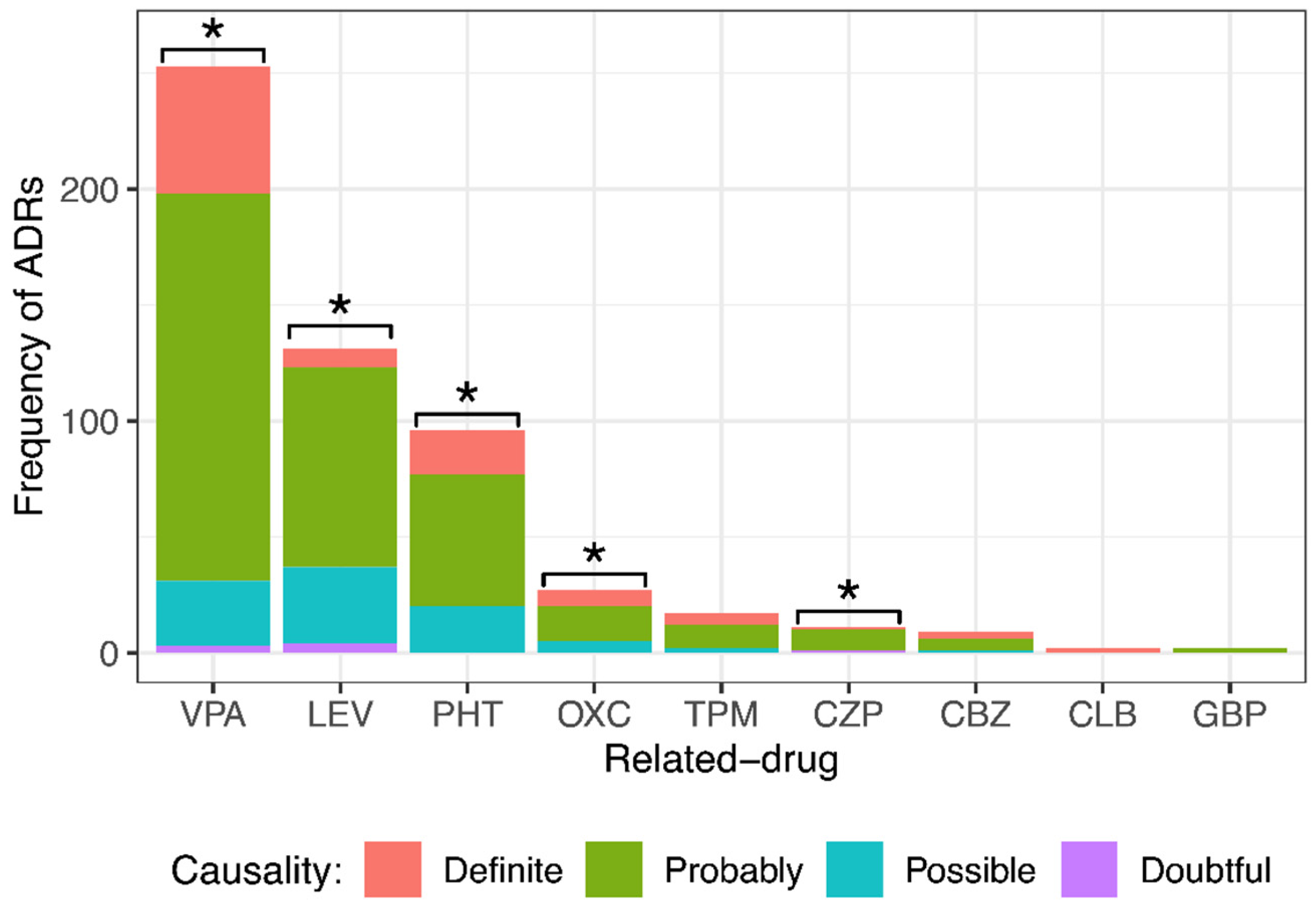 Children 10 01775 g002