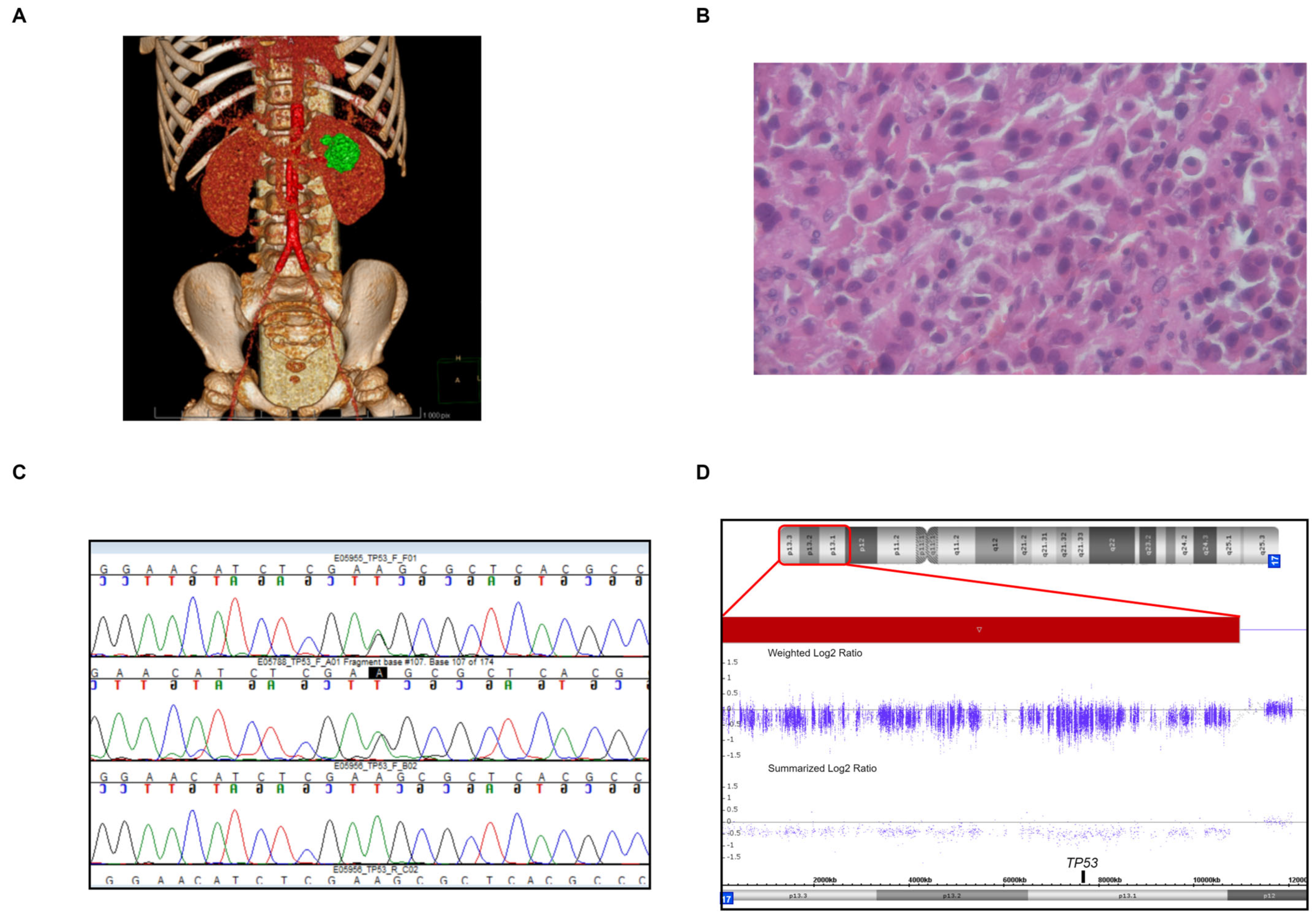 Children 10 01793 g001