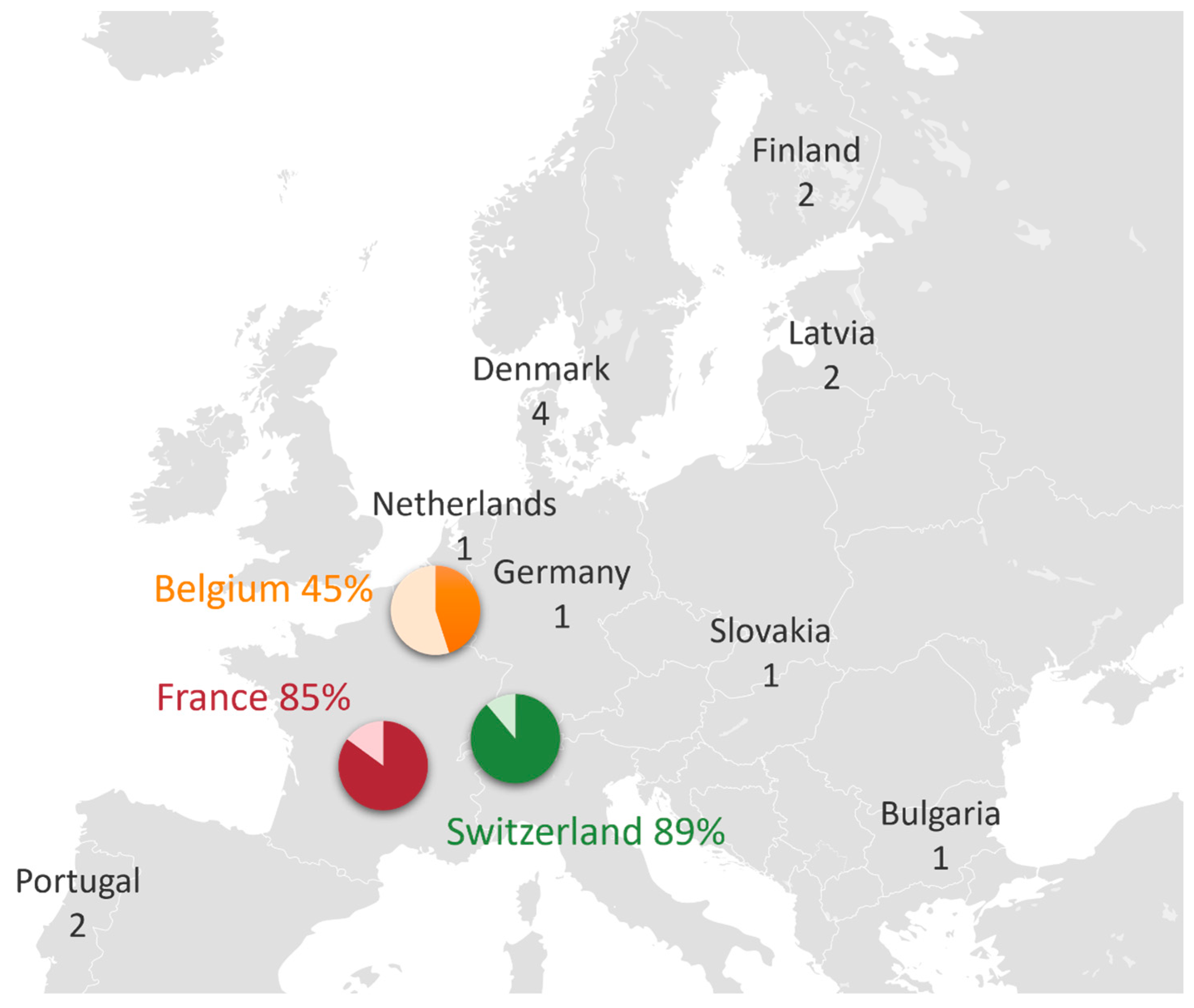 Children 10 01889 g002 Children 10 01889 g002