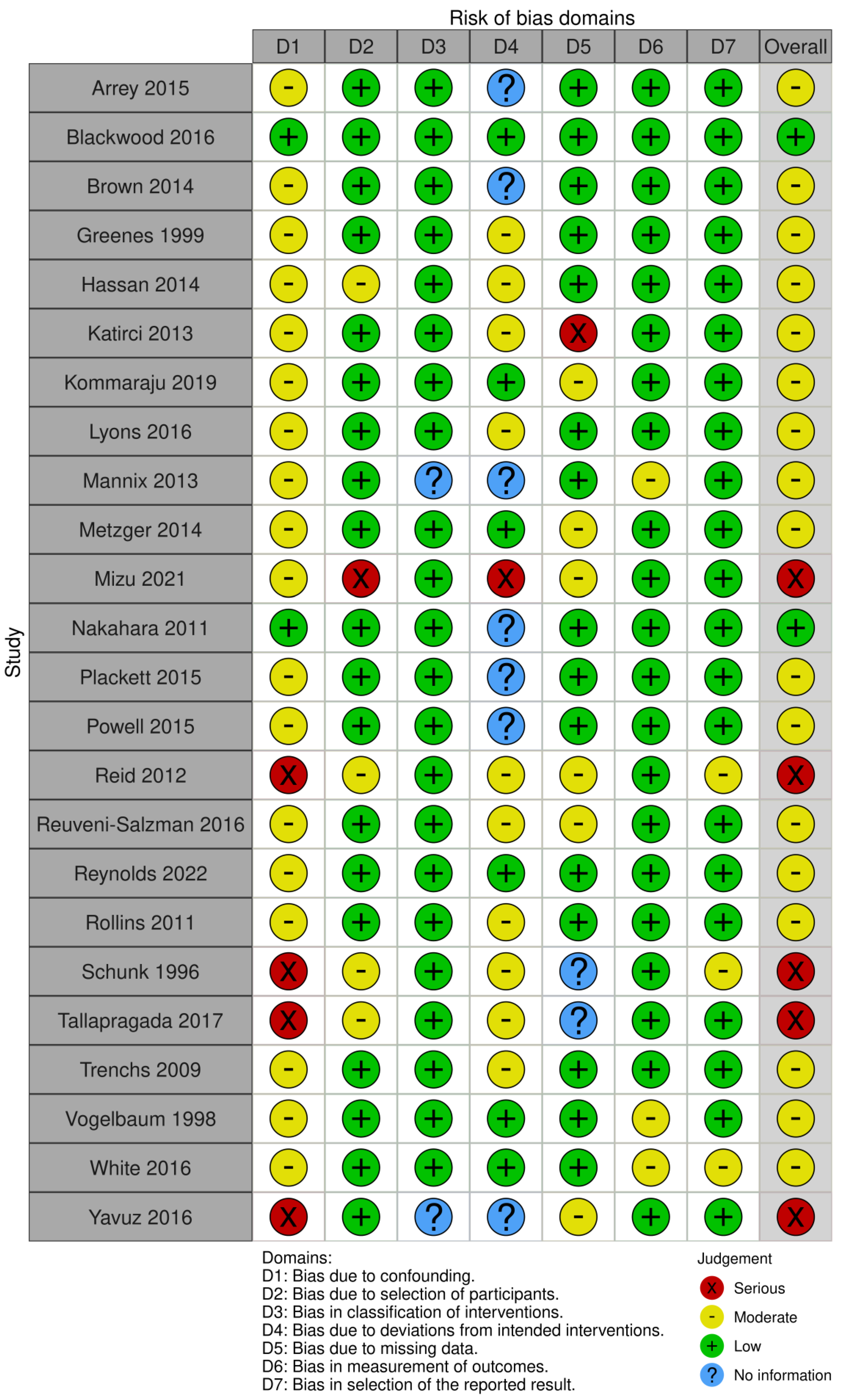 Children 10 01913 g002