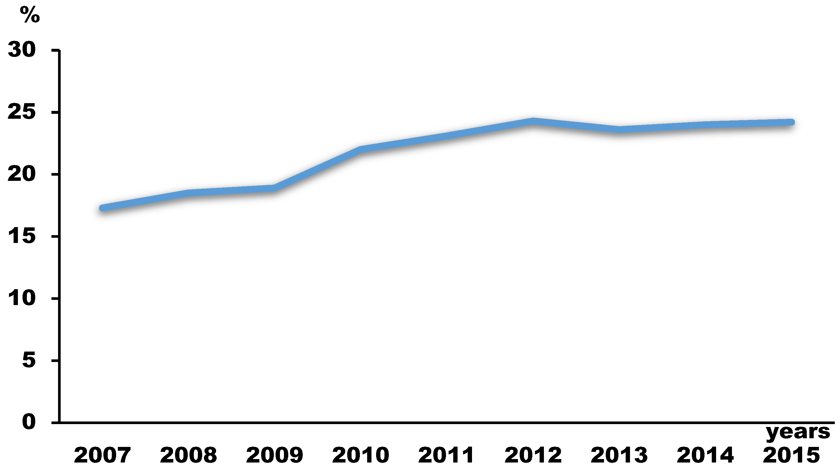 Children 10 01918 g001