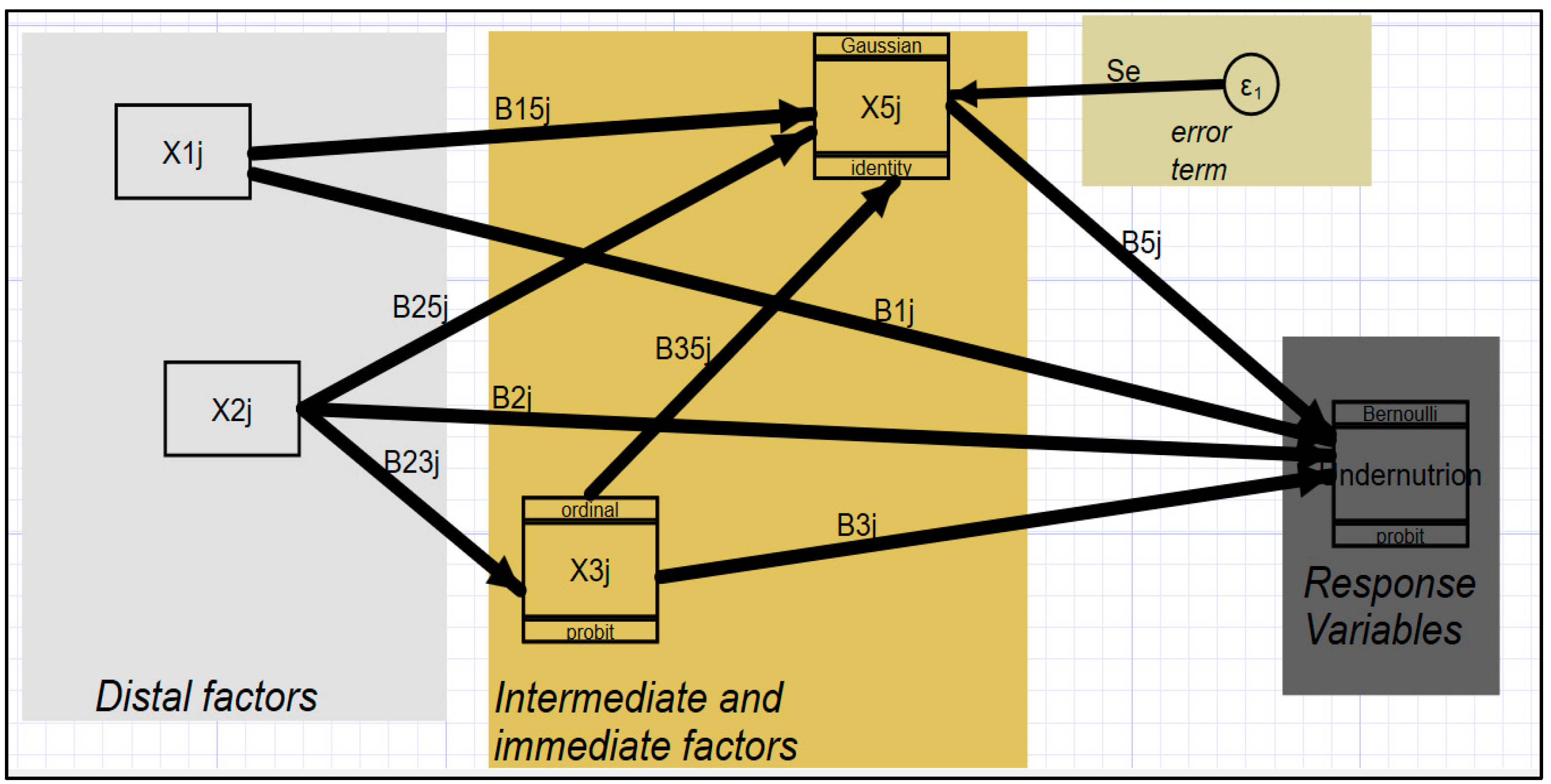 Children 10 01926 g002