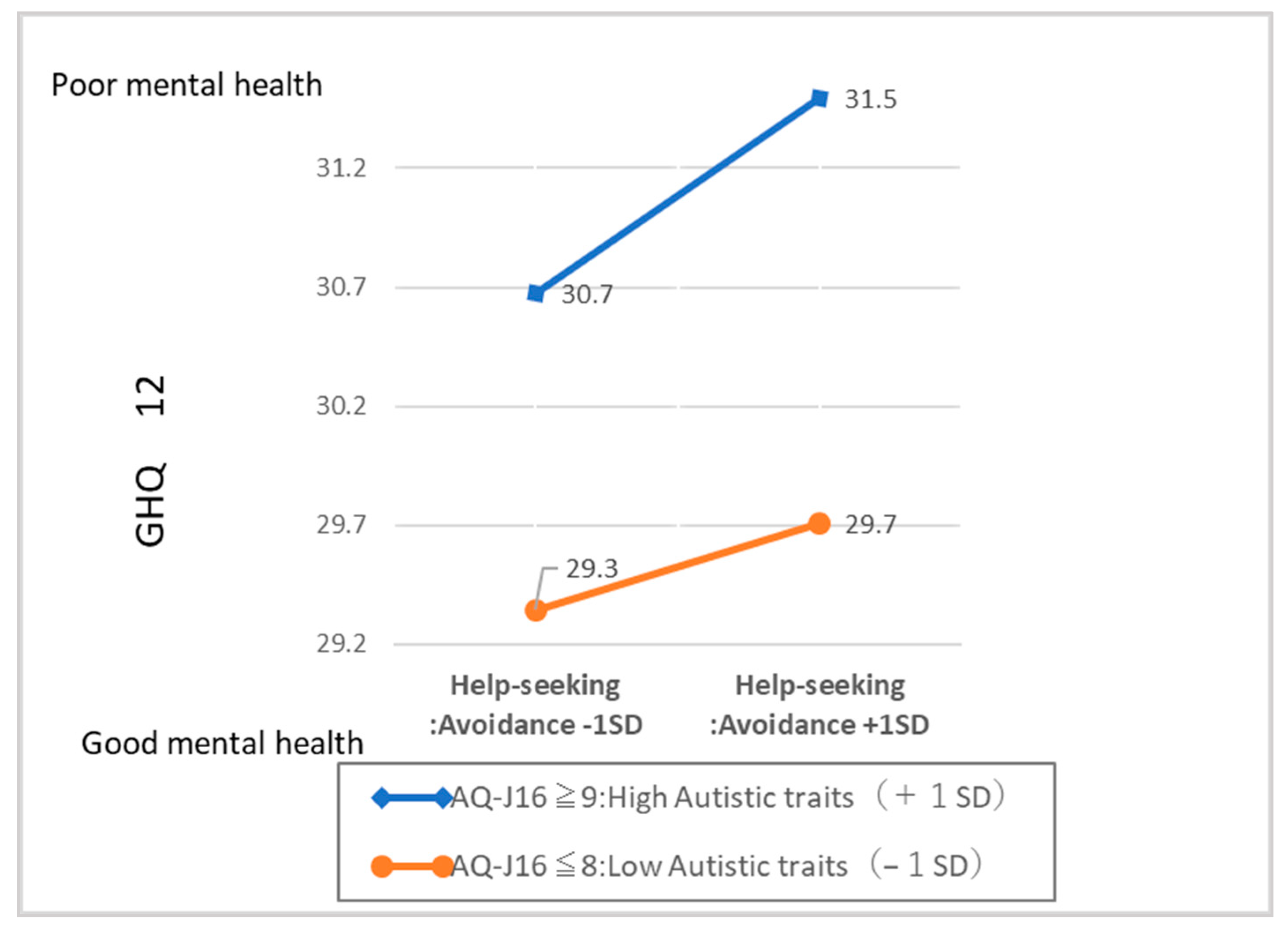 Children 10 01927 g001