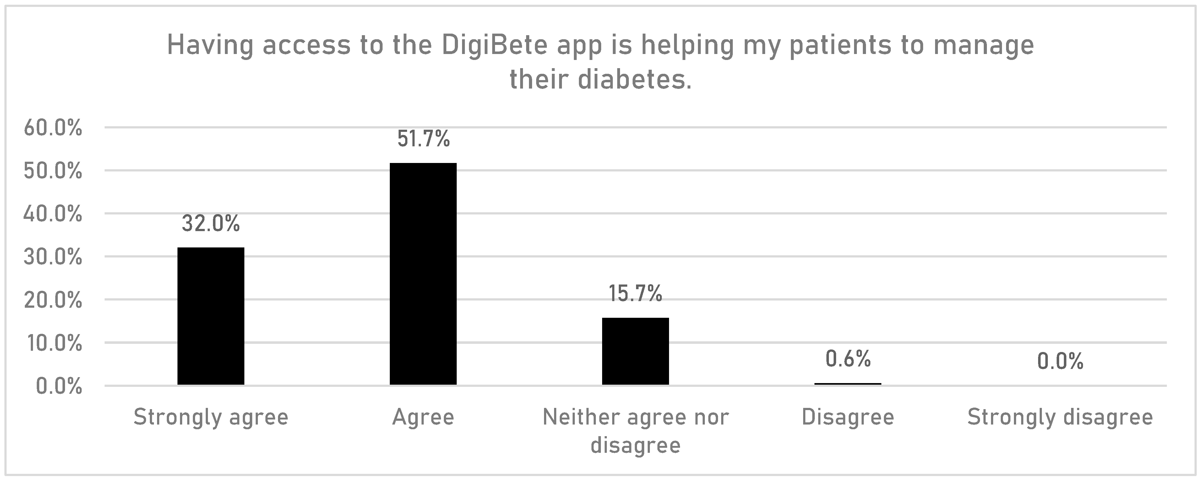 Children 10 01933 g001