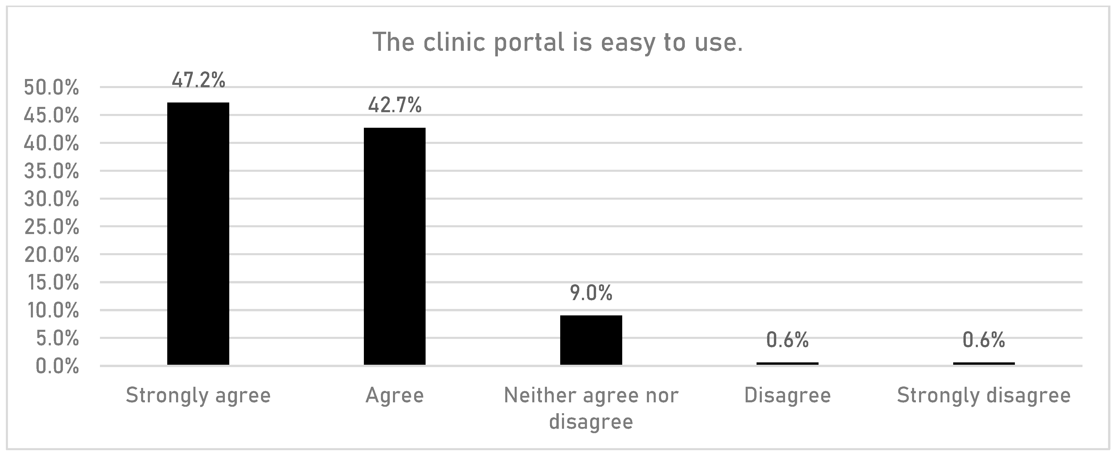 Children 10 01933 g004