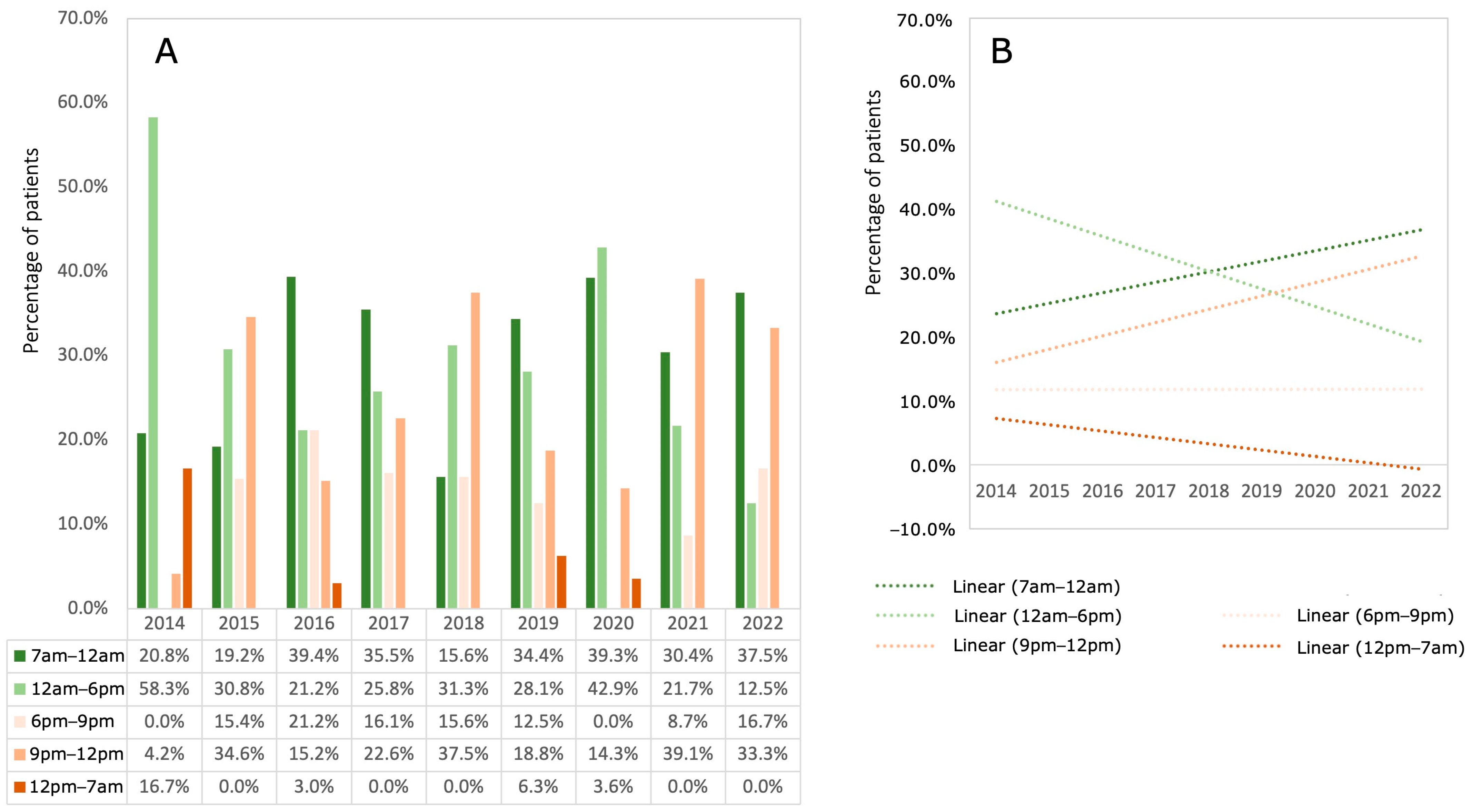Children 11 00027 g002