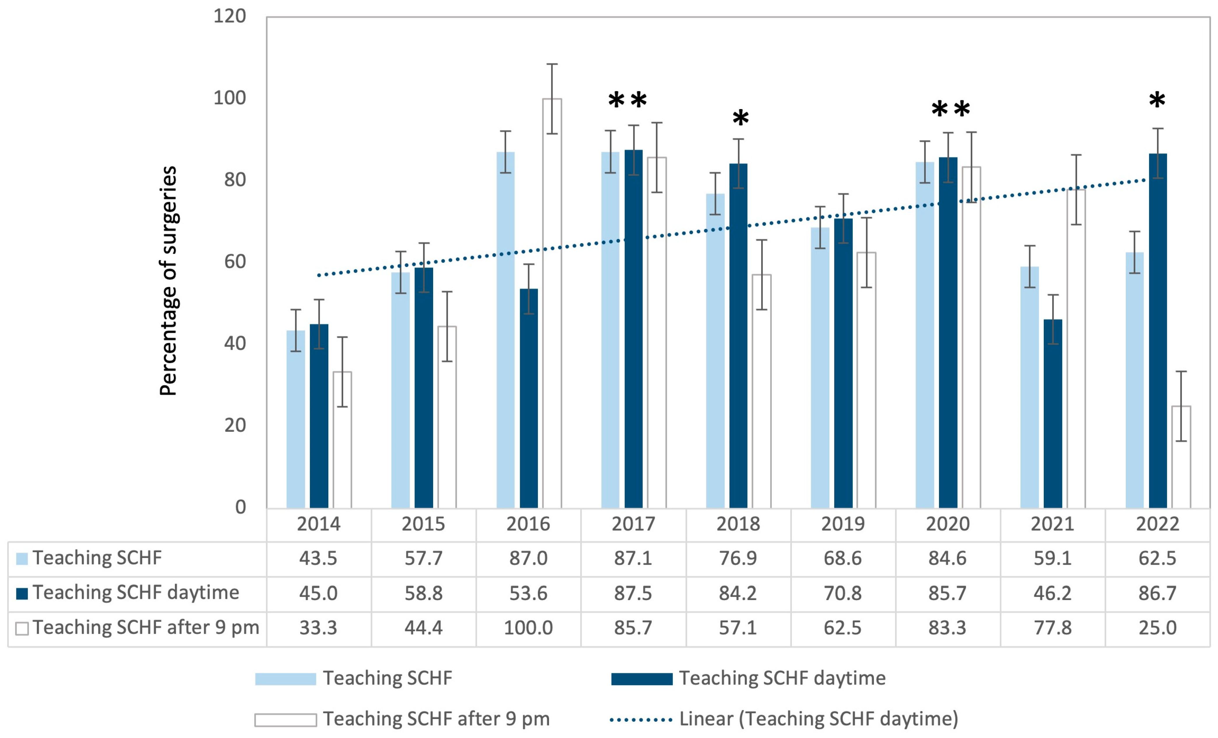 Children 11 00027 g003