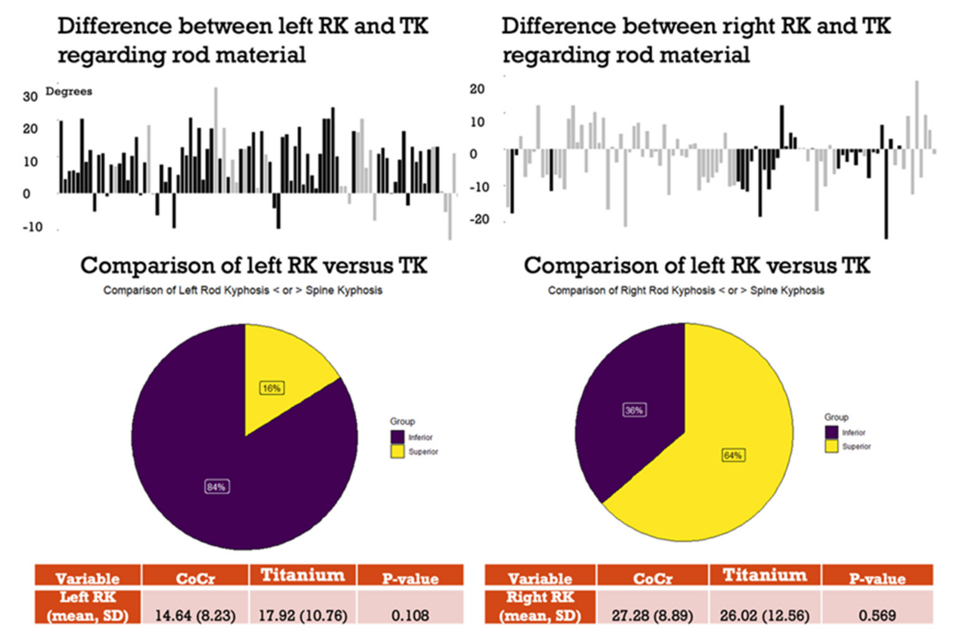 Children 11 00029 g004