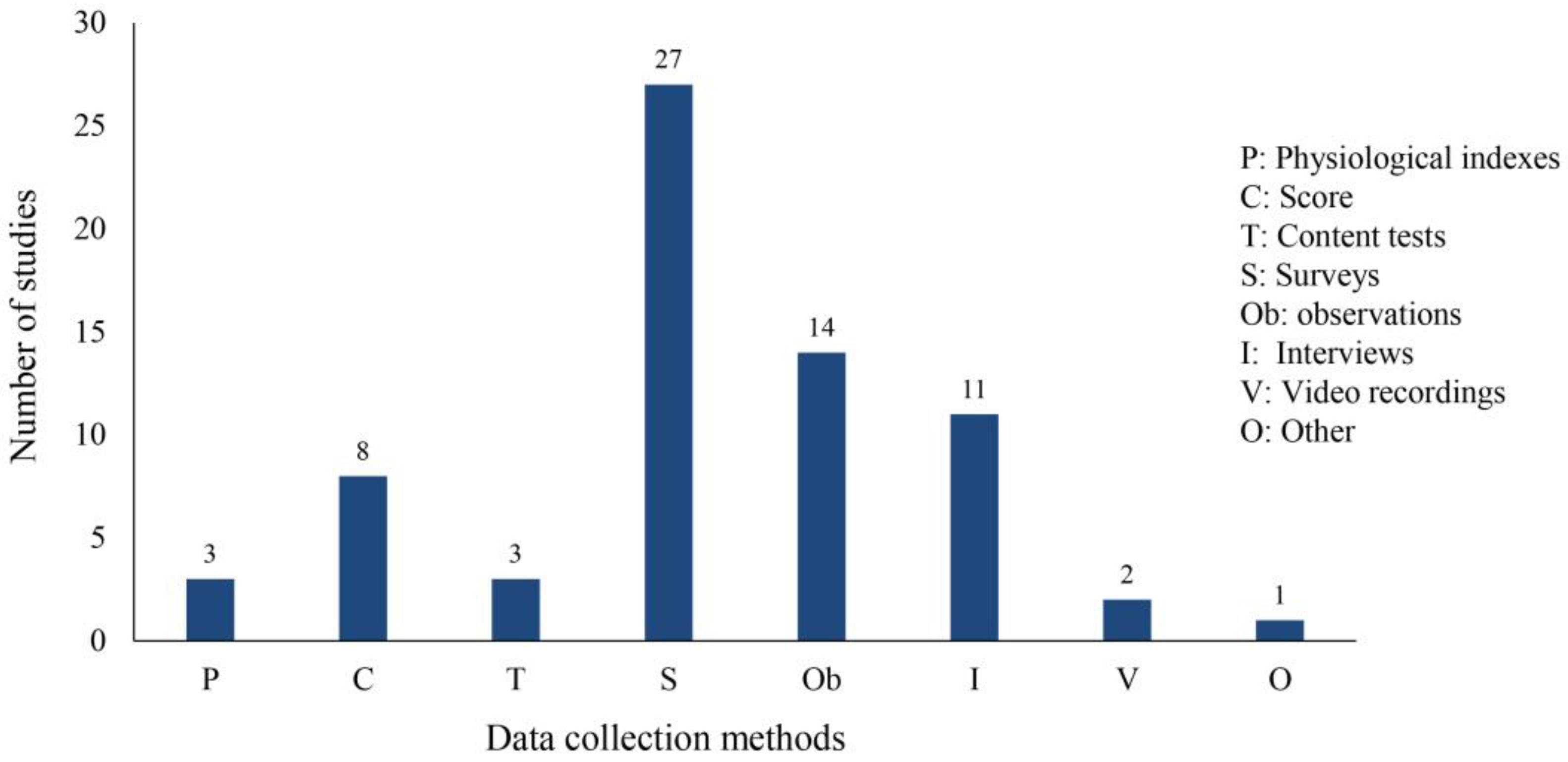 Children 11 00041 g005 Children 11 00041 g005