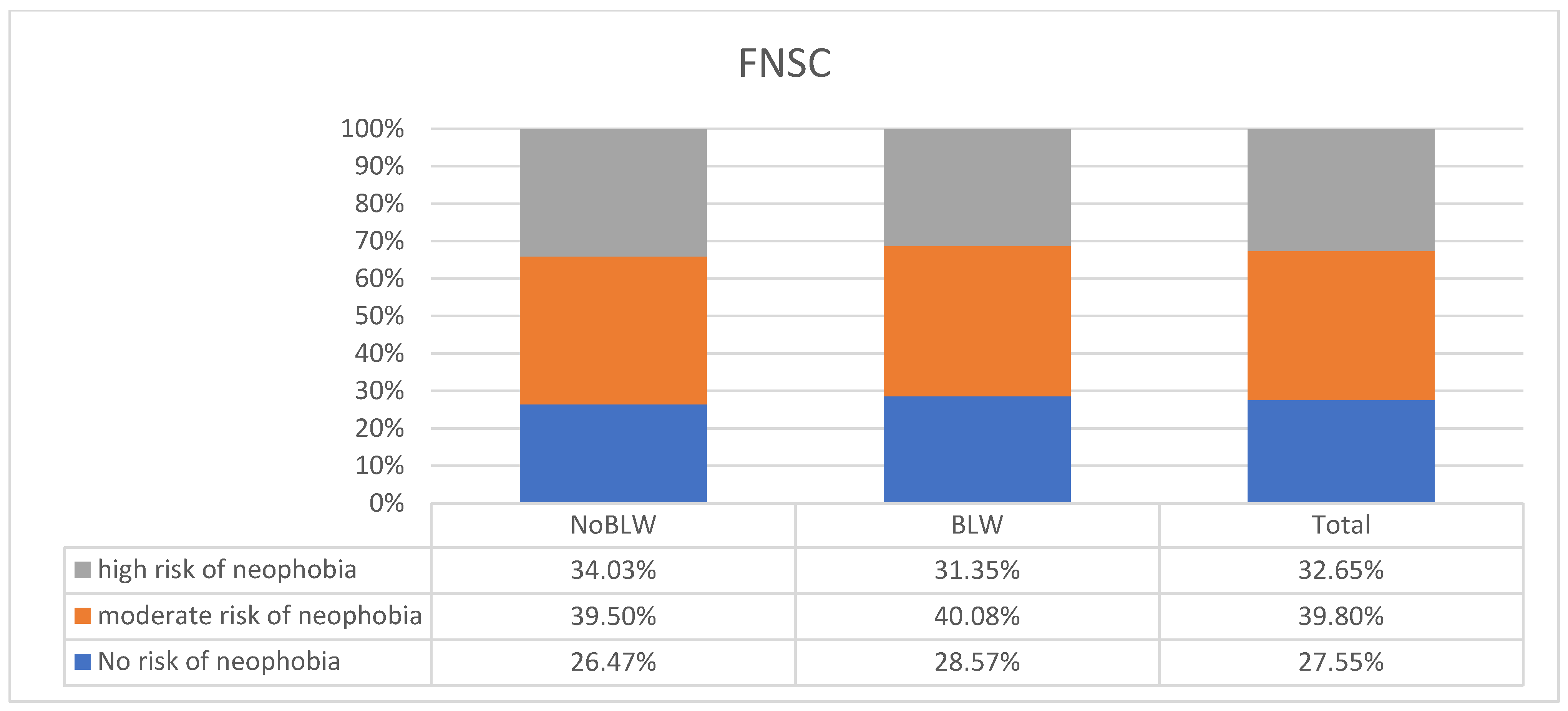 Children 11 00045 g001