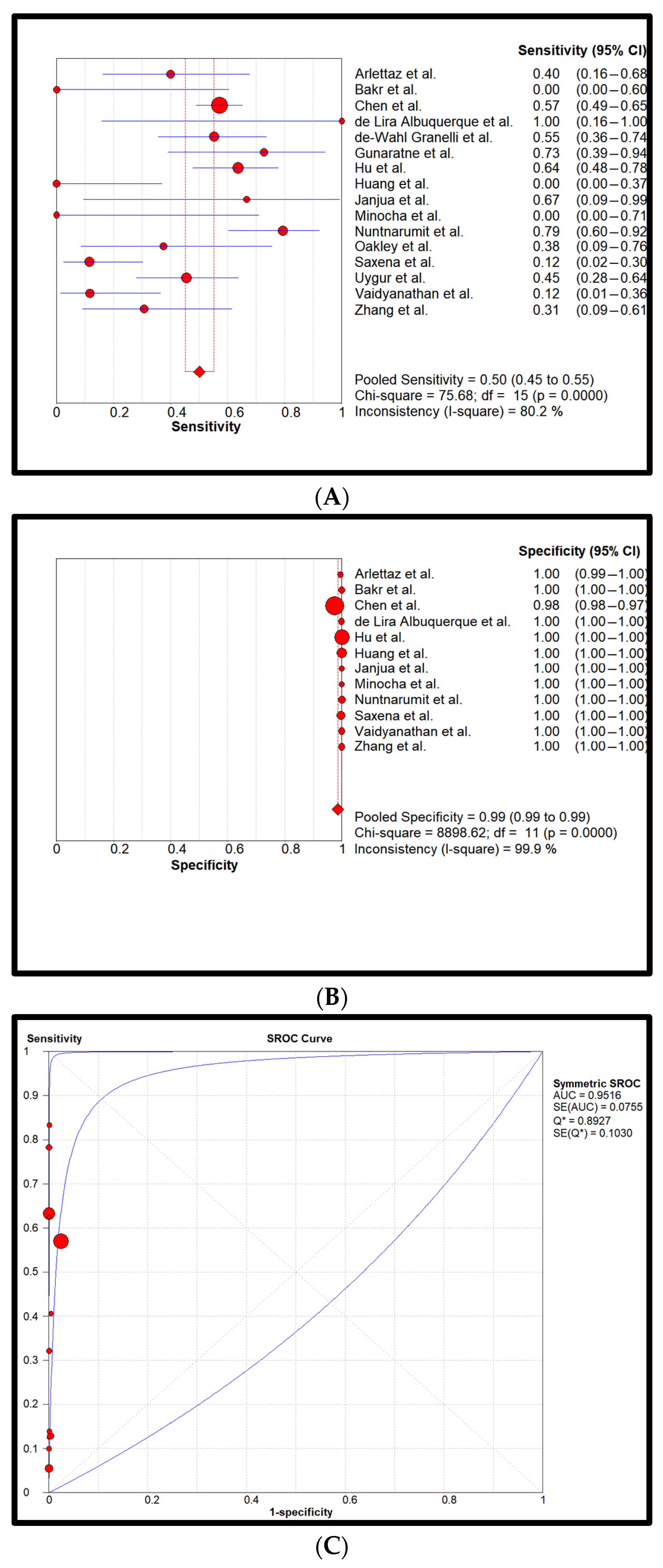 Children 11 00047 g004