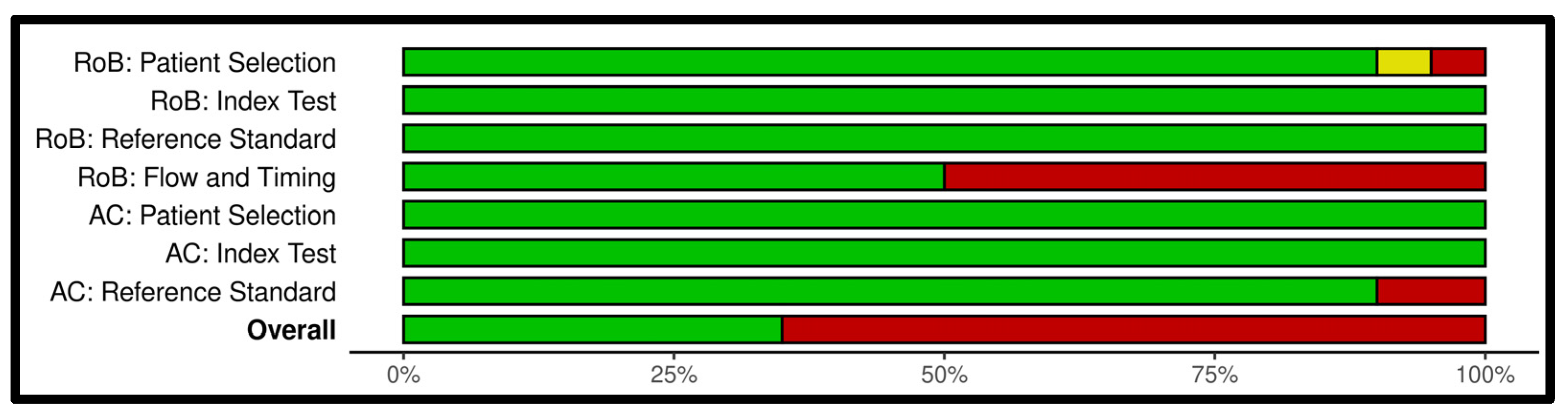 Children 11 00047 g0a2