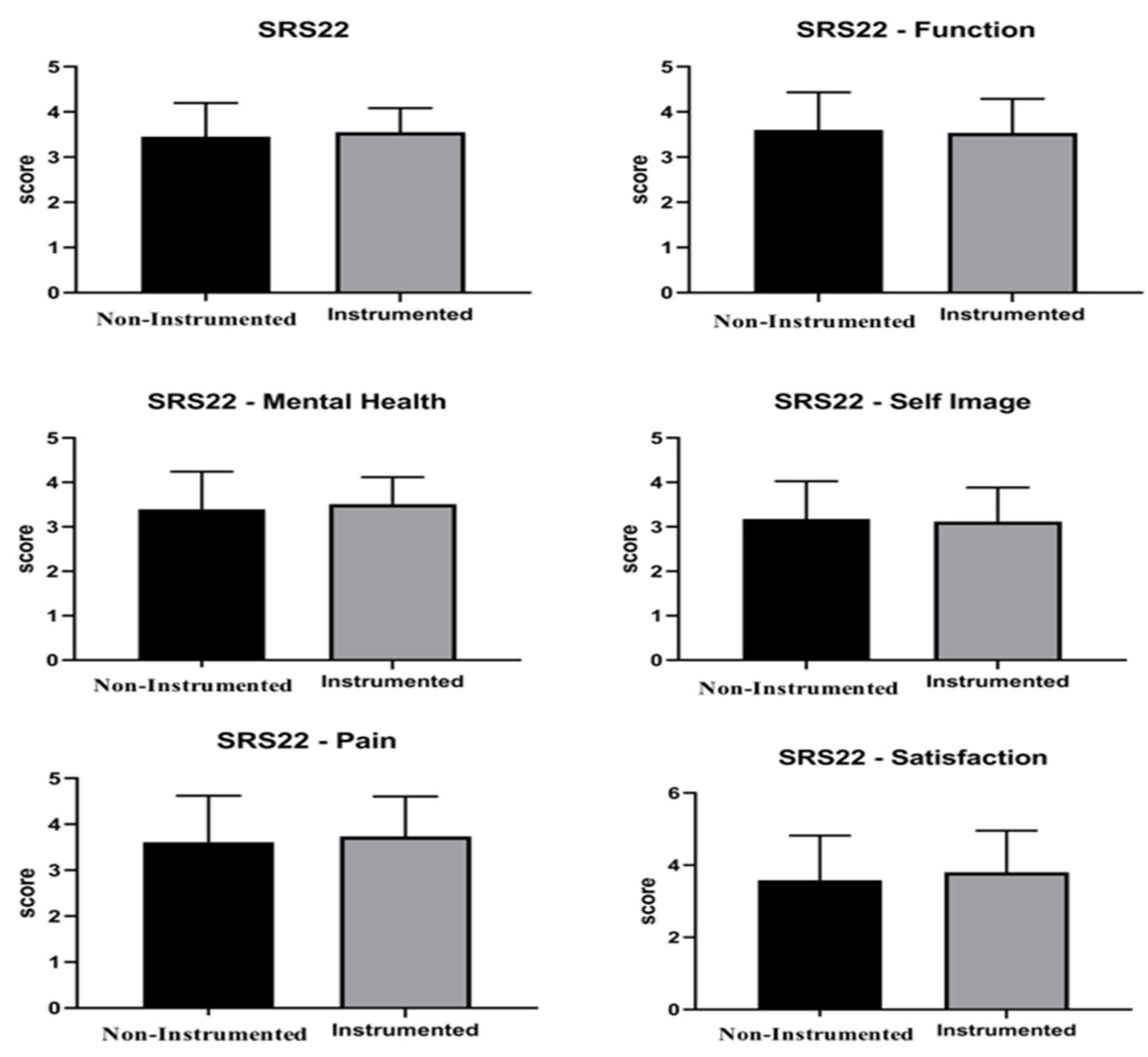 Children 11 00052 g004