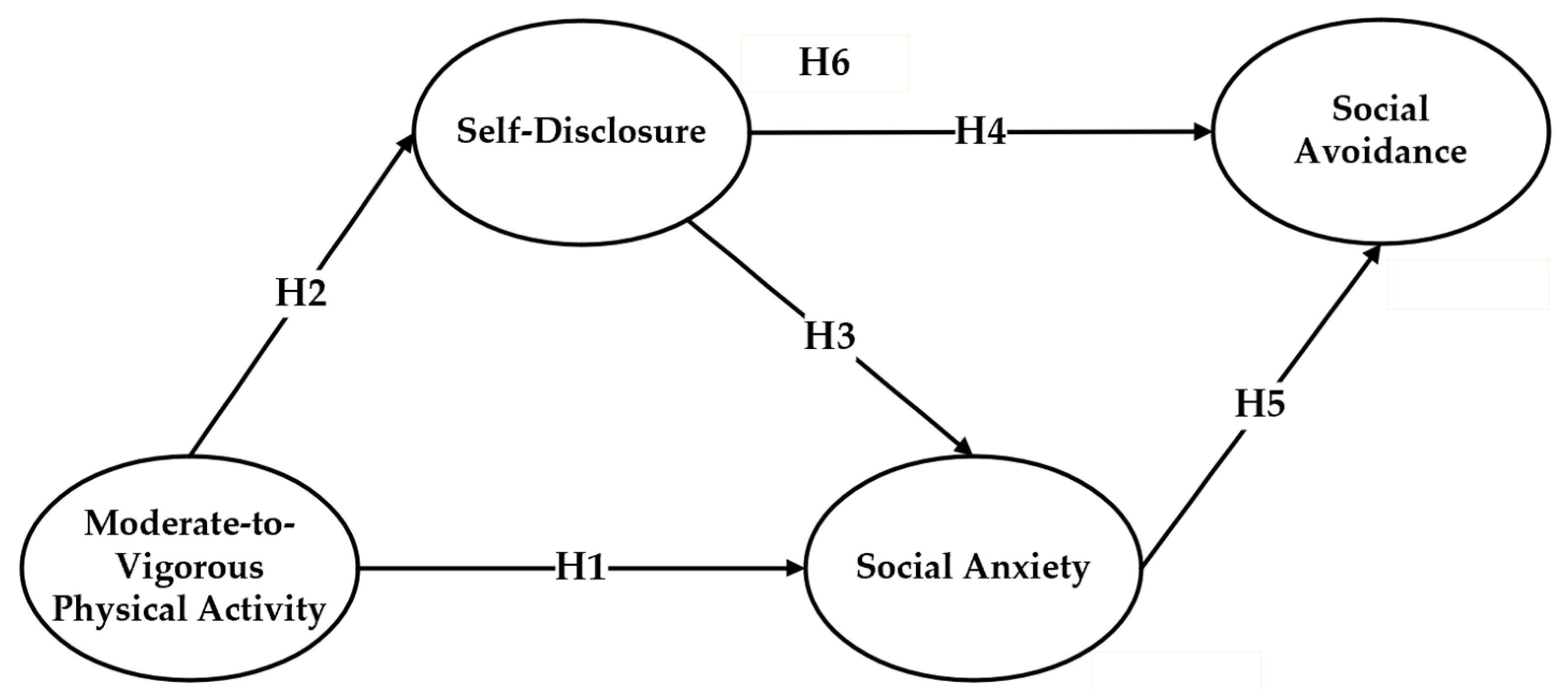 Children 11 00056 g001