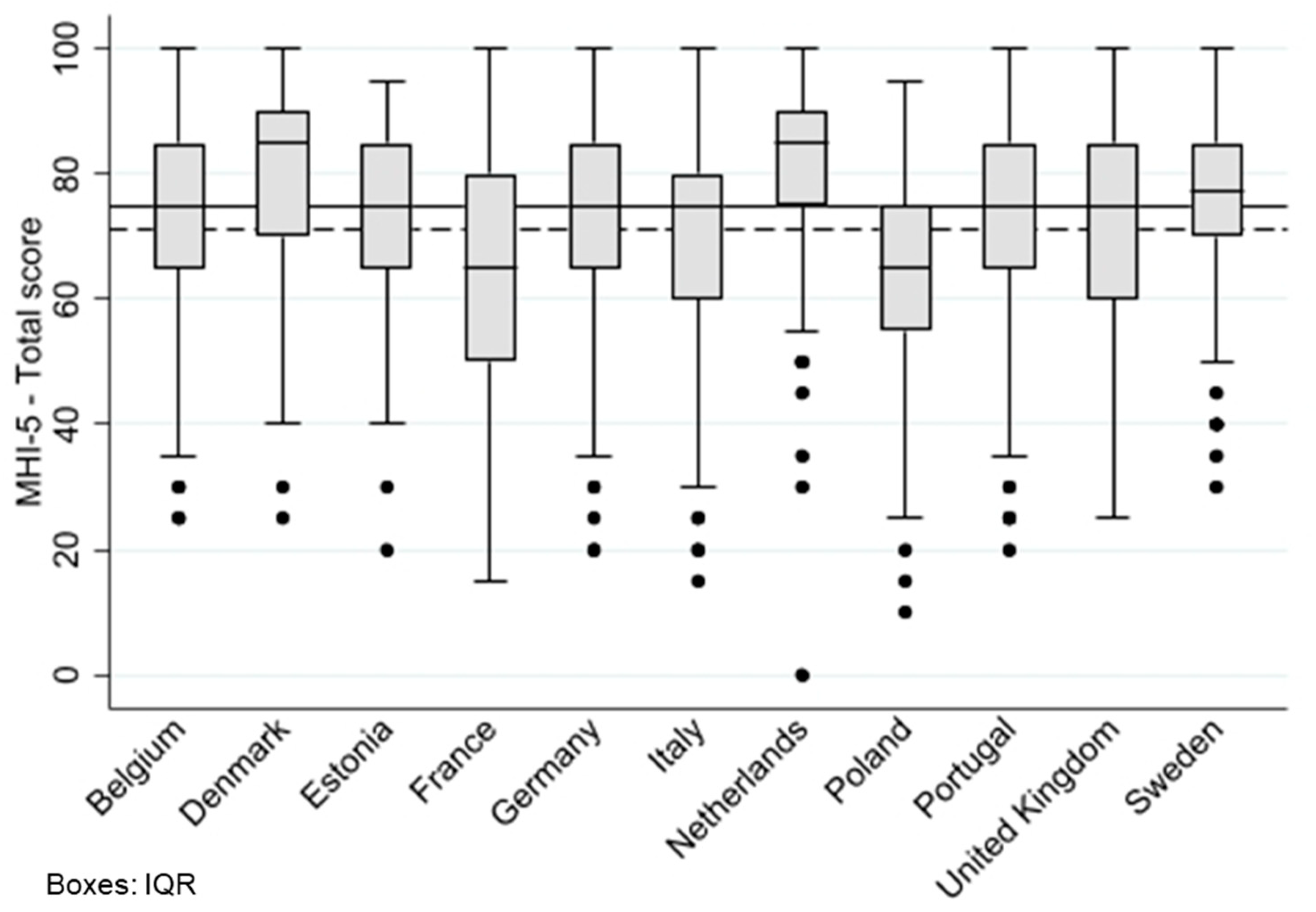 Children 11 00061 g002
