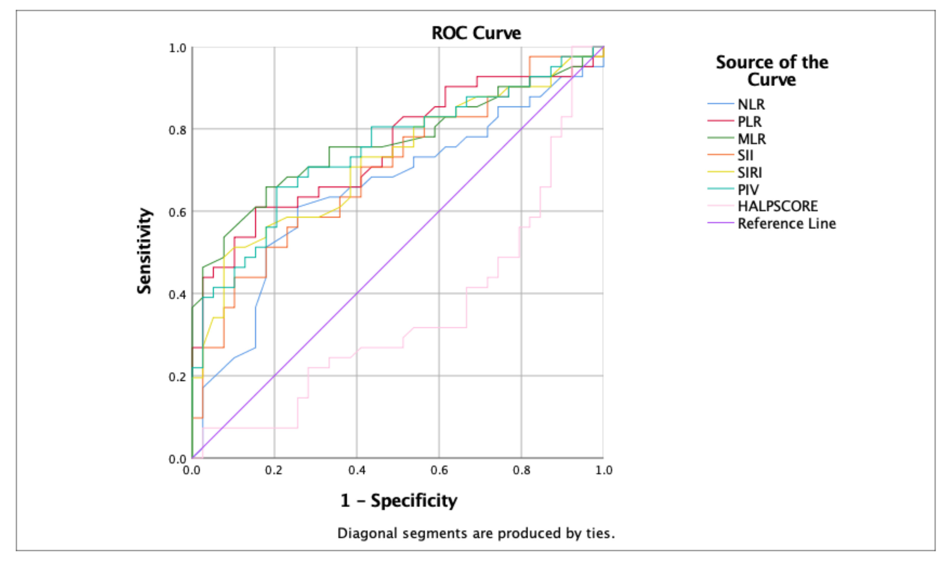 Children 11 00072 g001