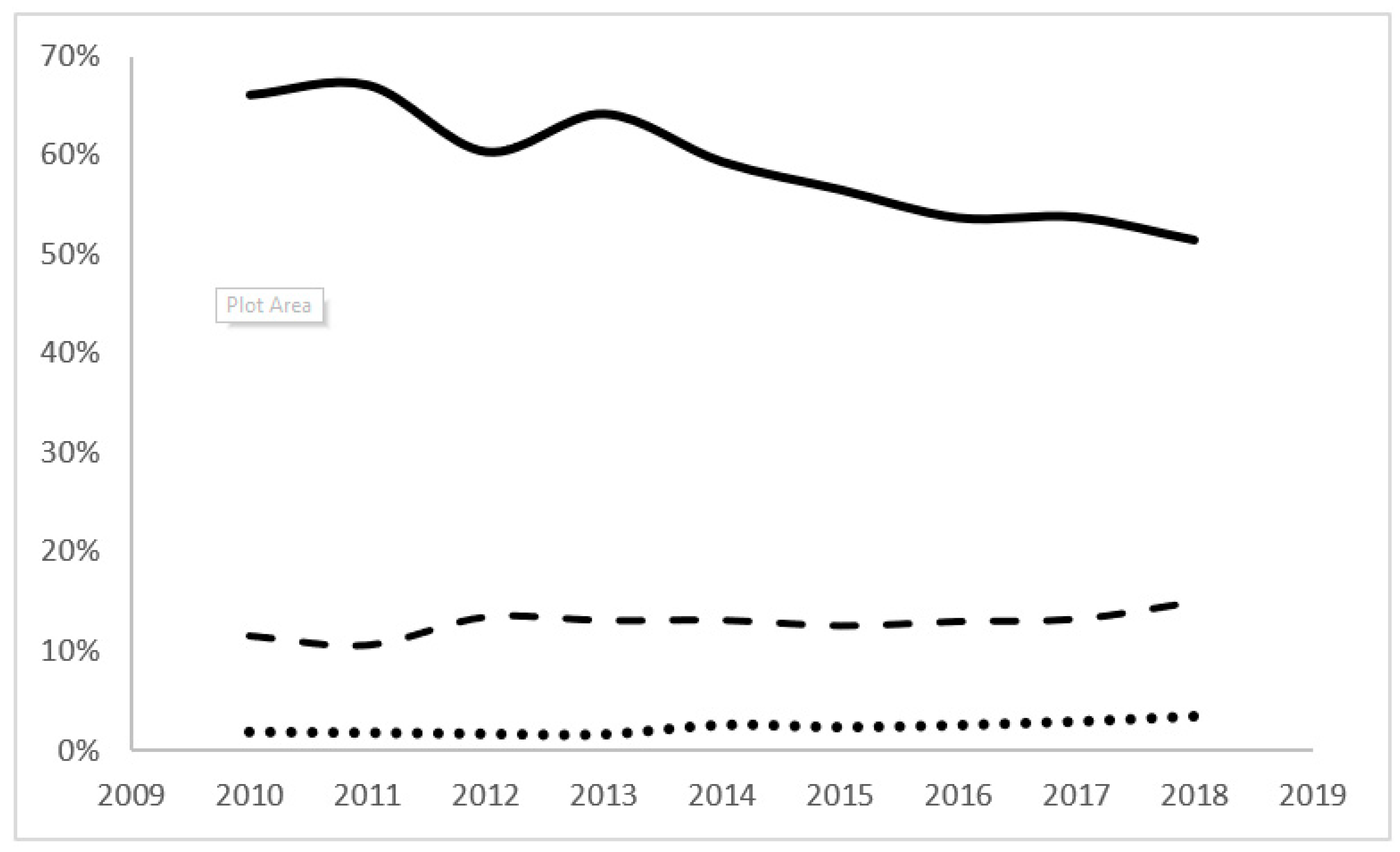 Children 11 00133 g003