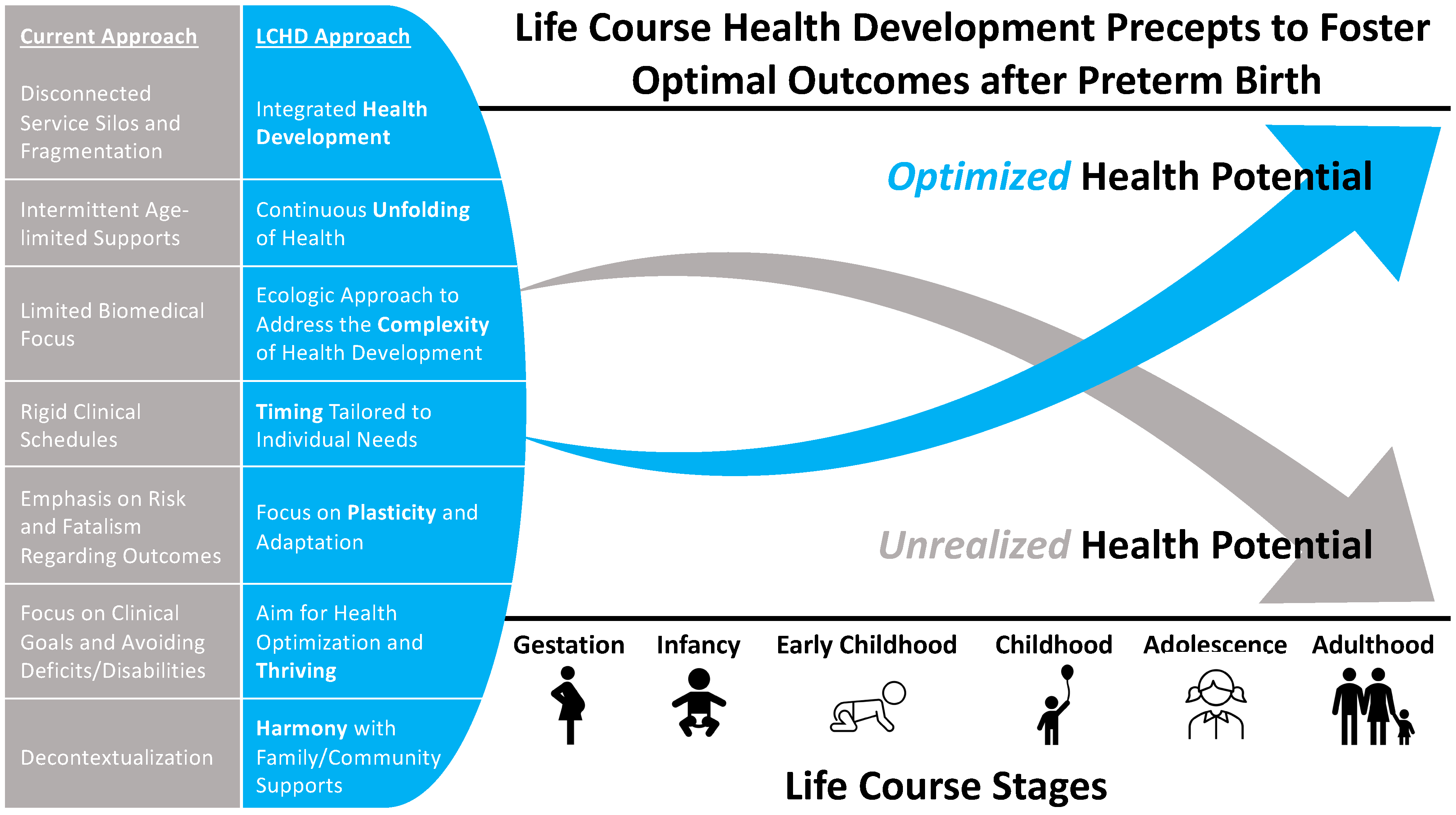 Children 11 00146 g001