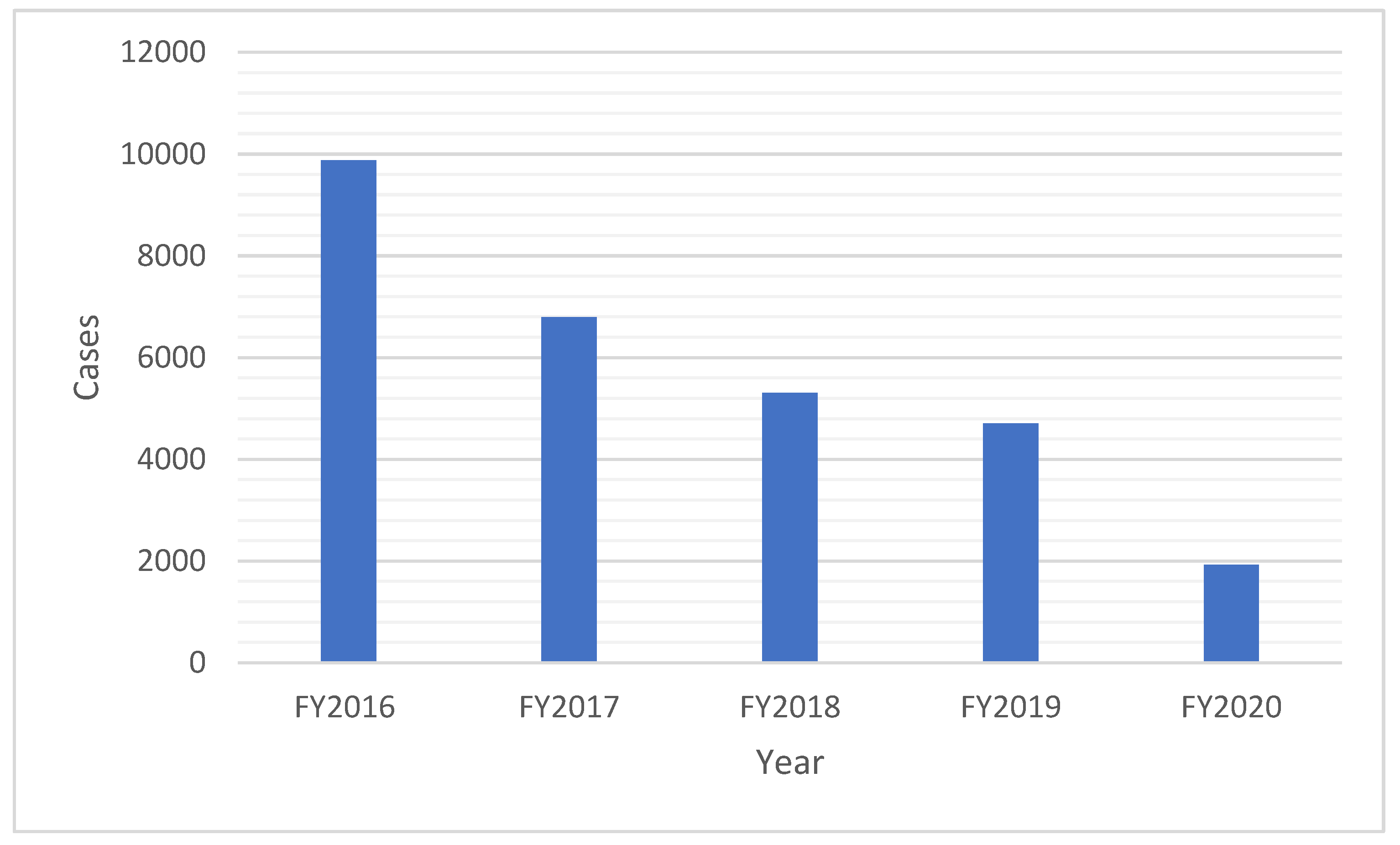 Children 11 00150 g001
