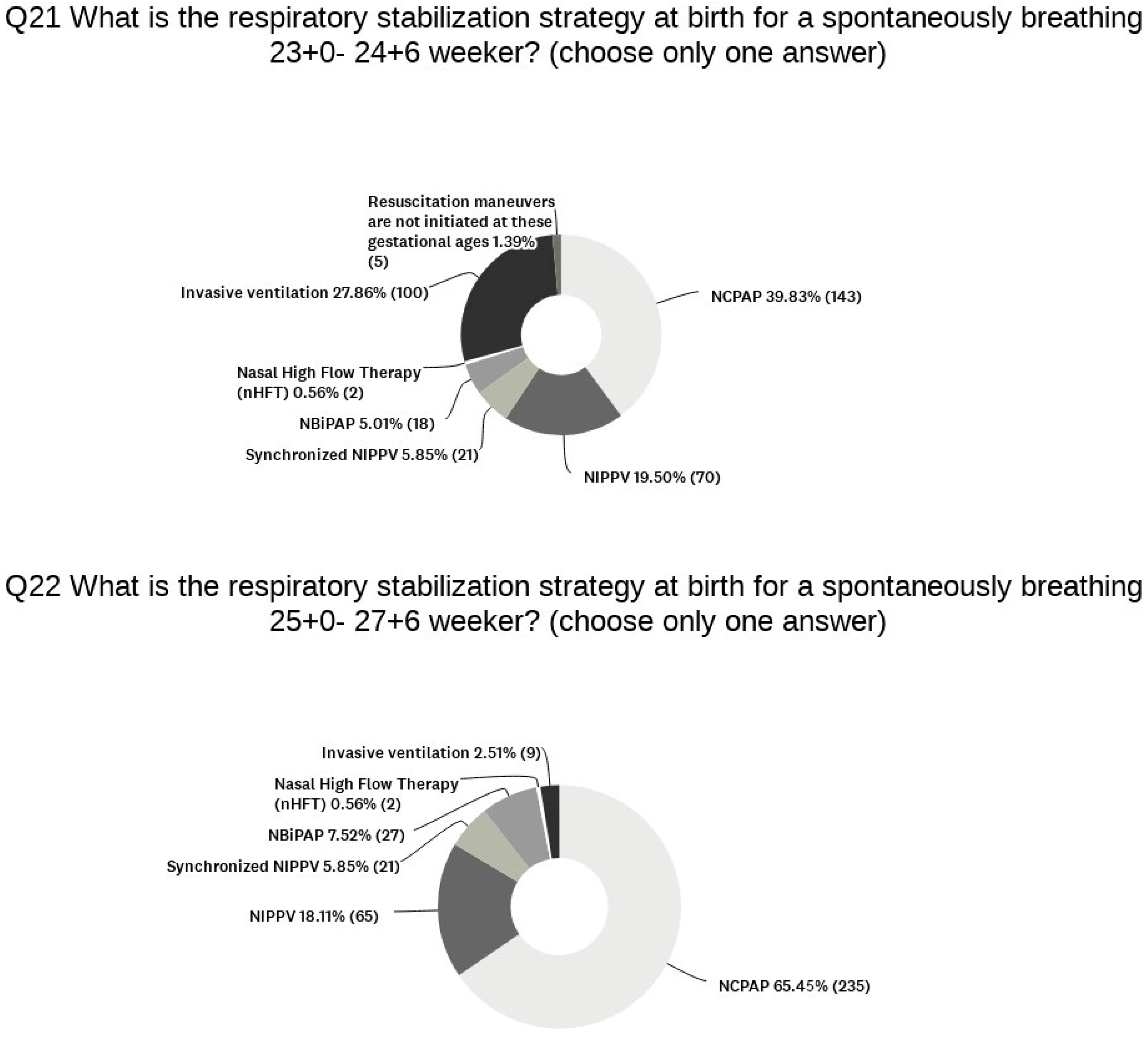 Children 11 00158 g002