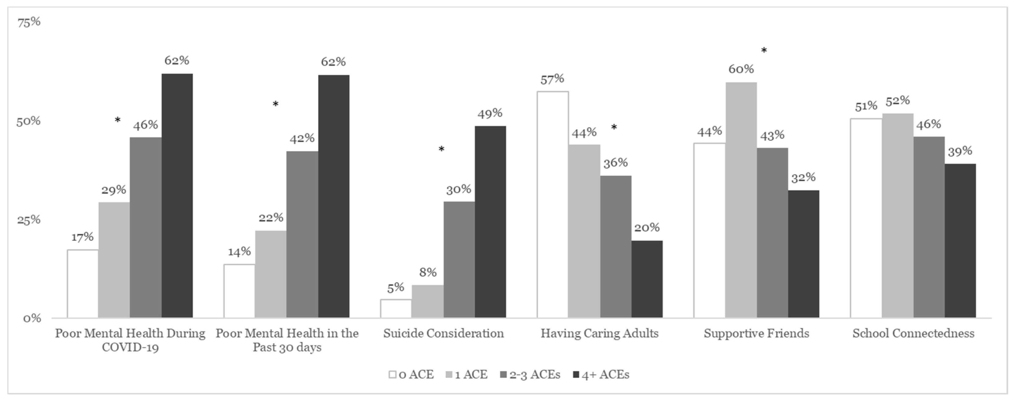 Children 11 00161 g001