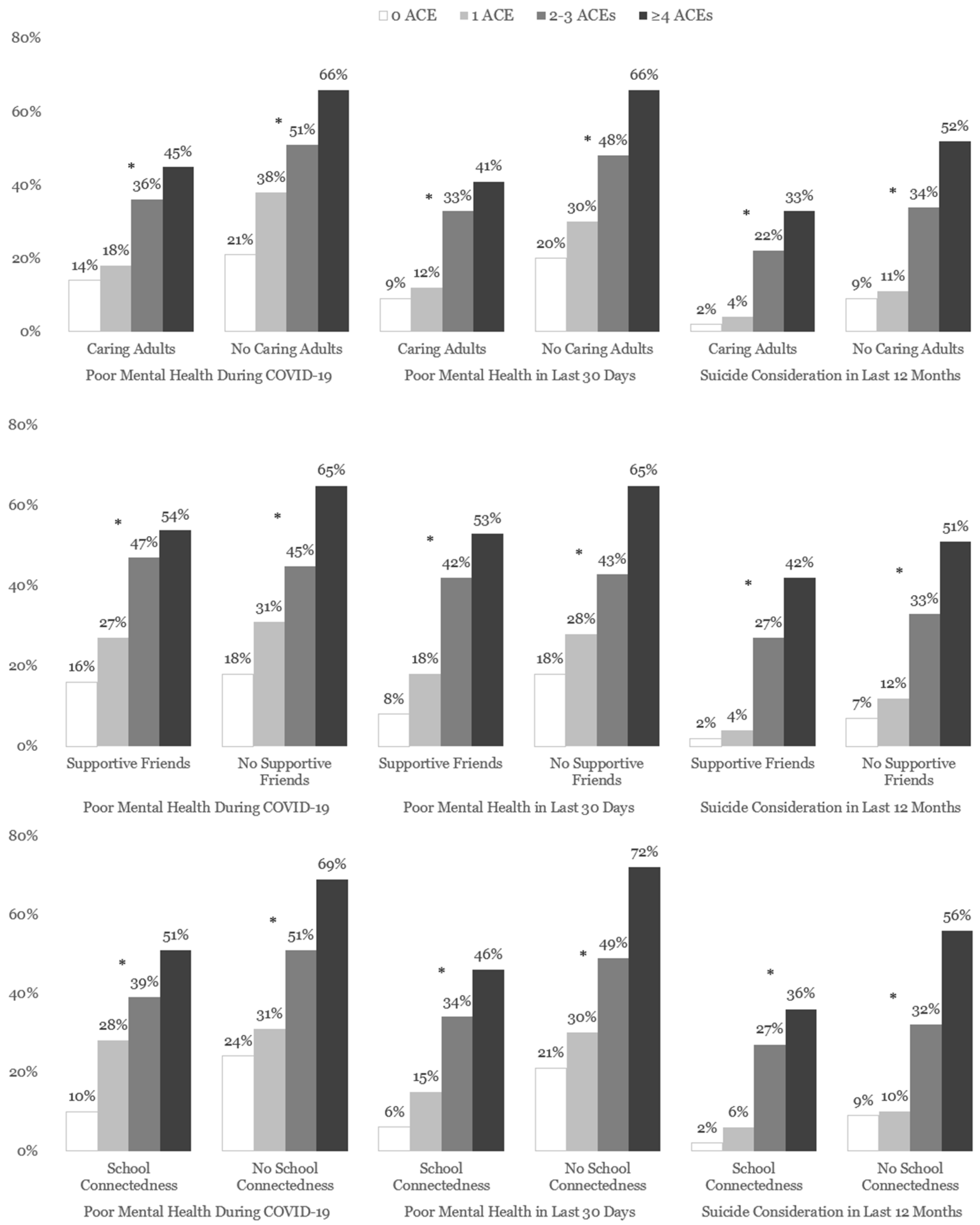 Children 11 00161 g002