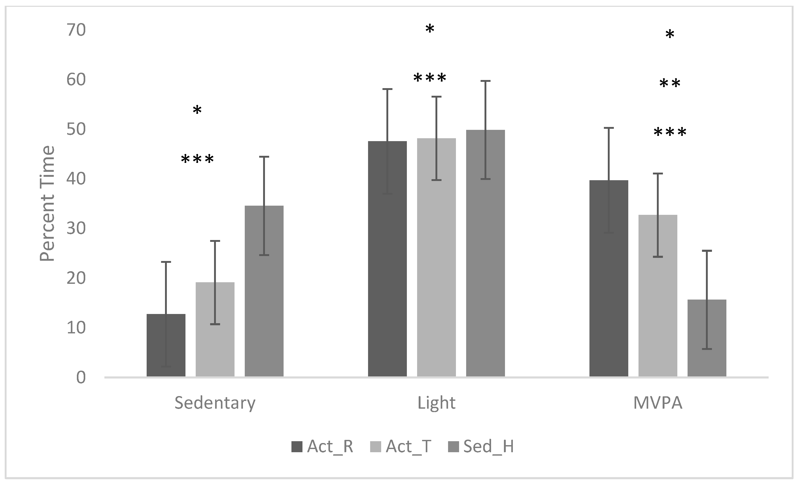 Children 11 00183 g001