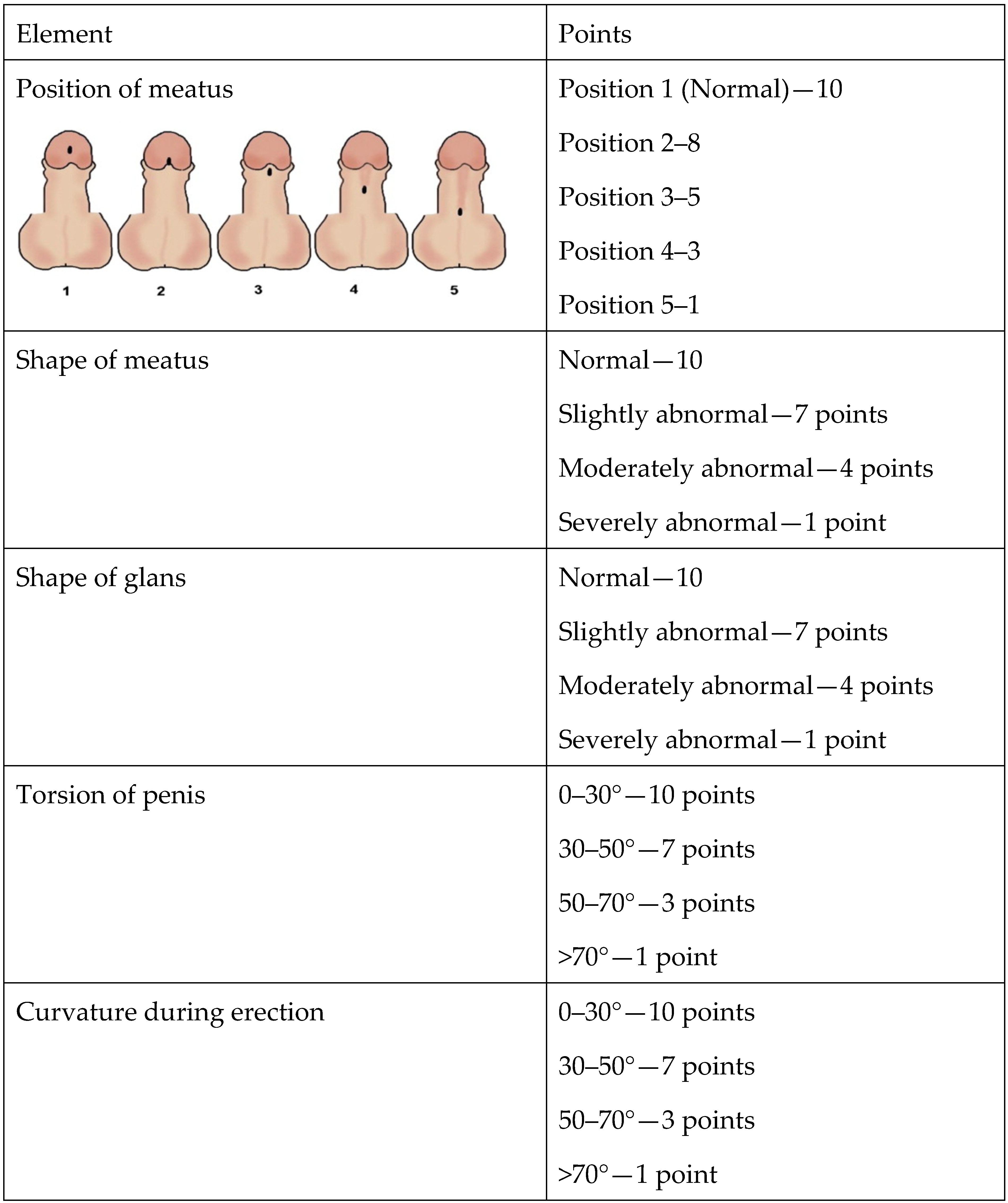Children 11 00189 g002