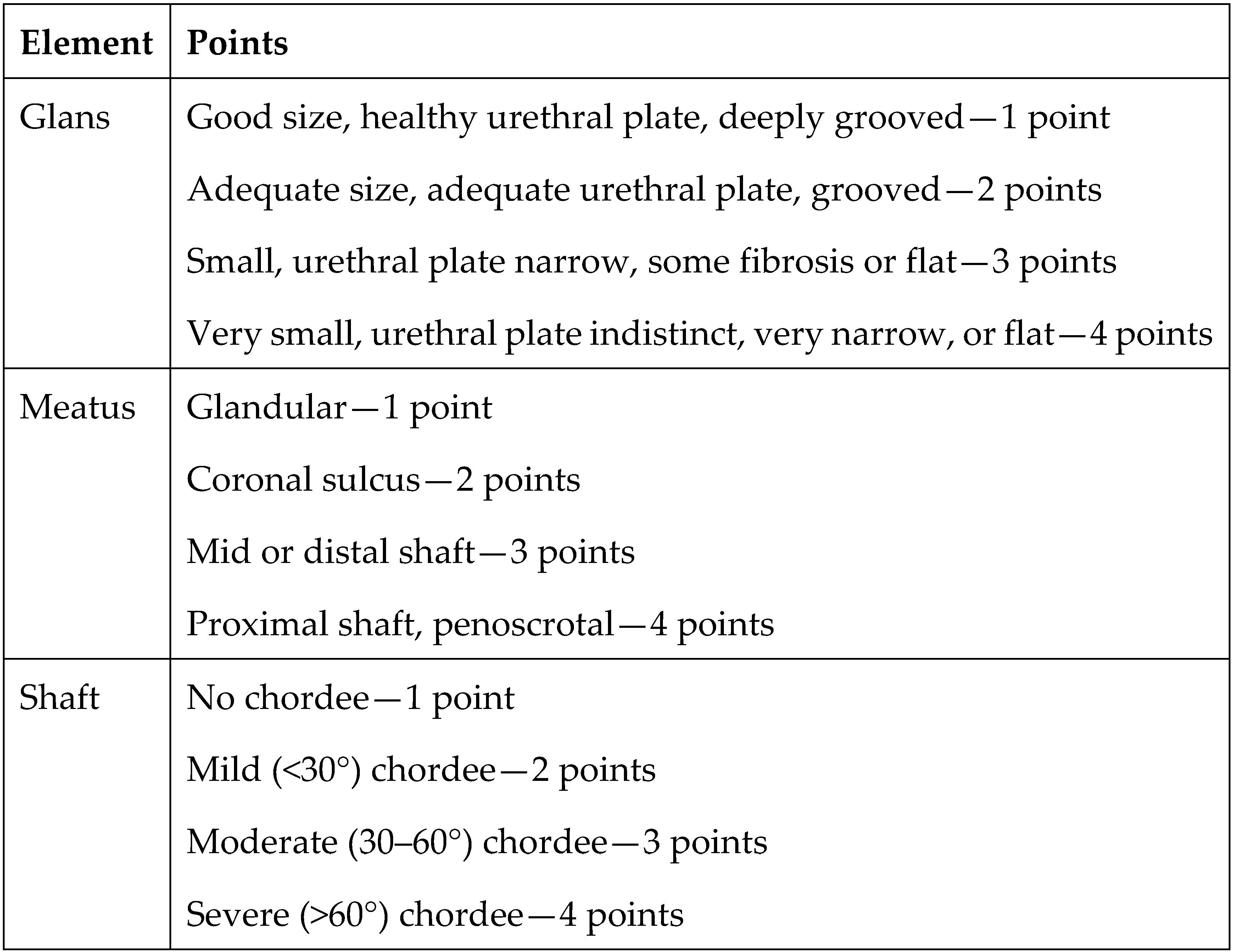 Children 11 00189 g003