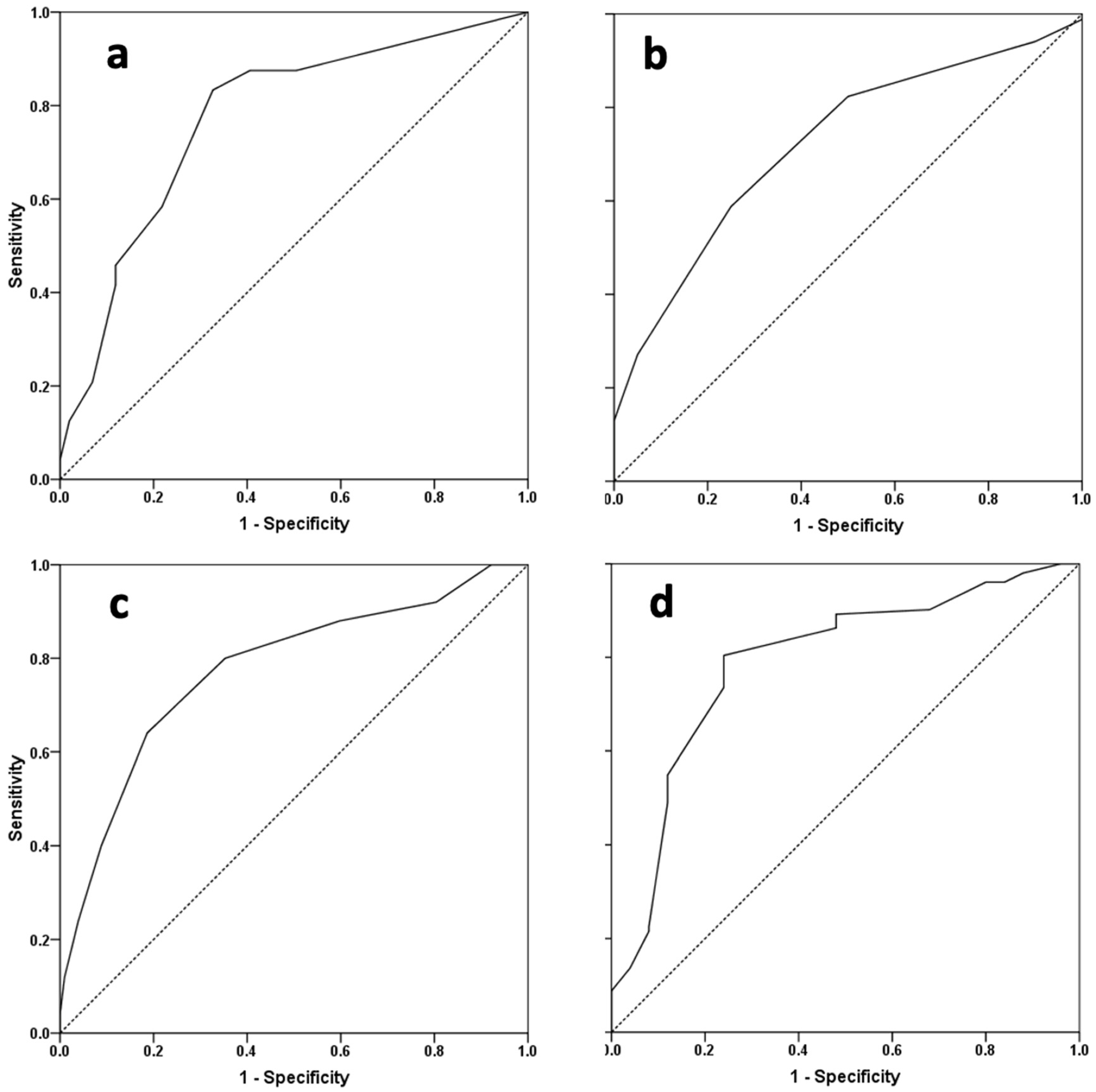 Children 11 00189 g004