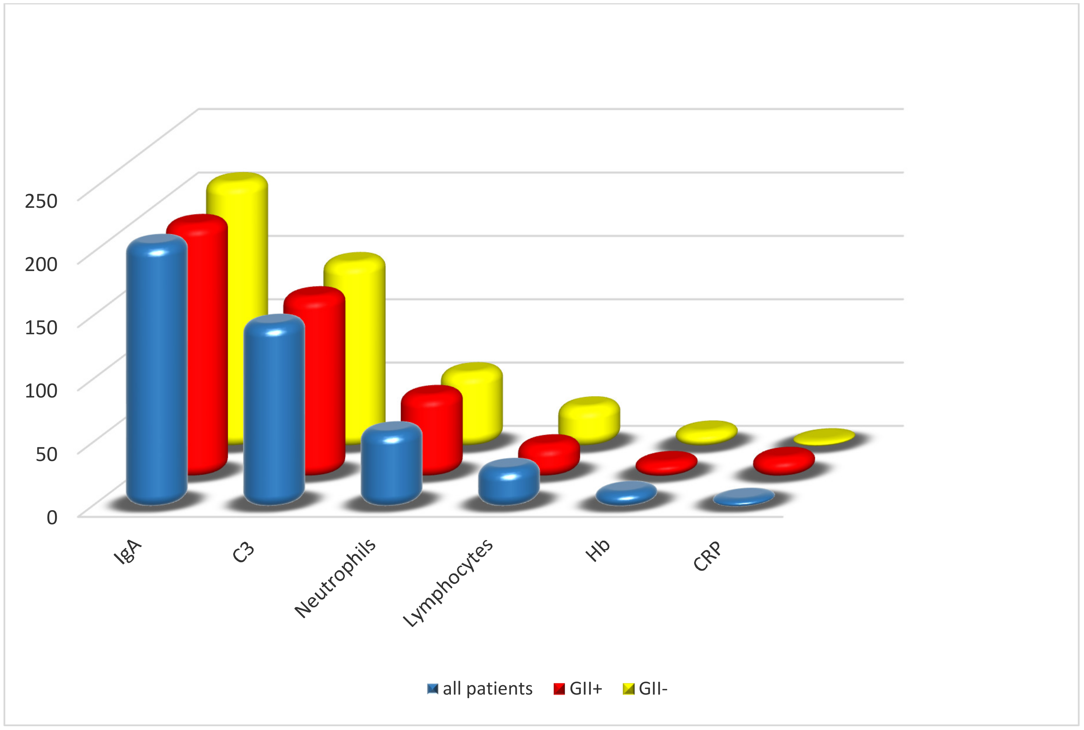 Children 11 00215 g001