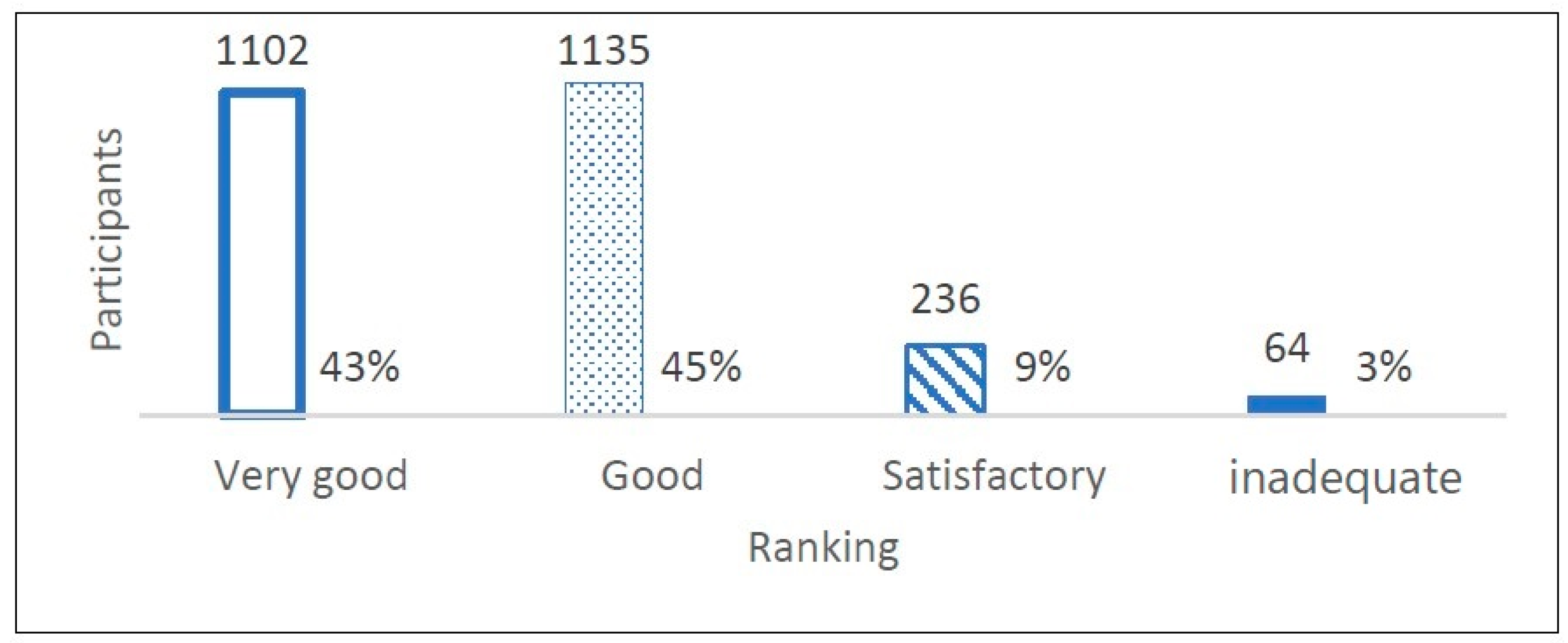 Children 11 00224 g005