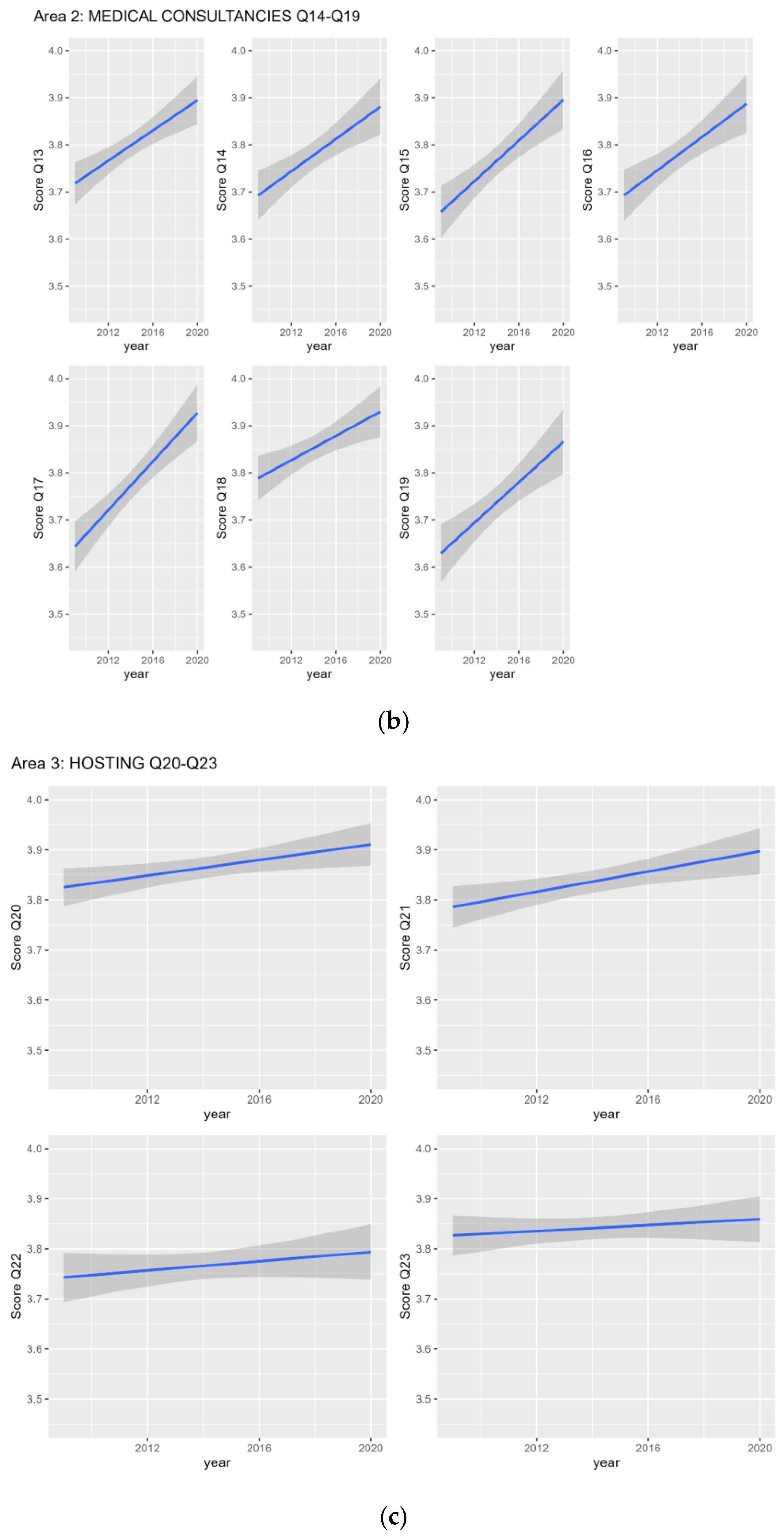 Children 11 00230 g001b