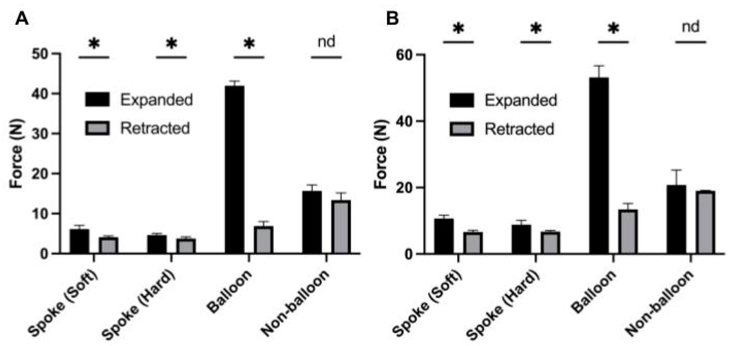 Children 11 00263 g004 Children 11 00263 g004