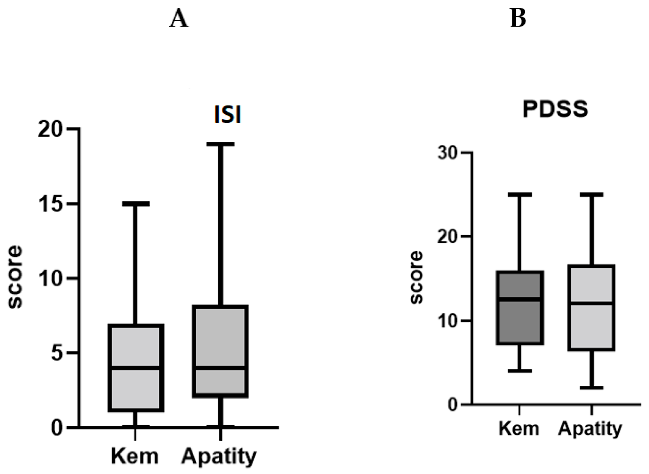 Children 11 00279 g002 Children 11 00279 g002