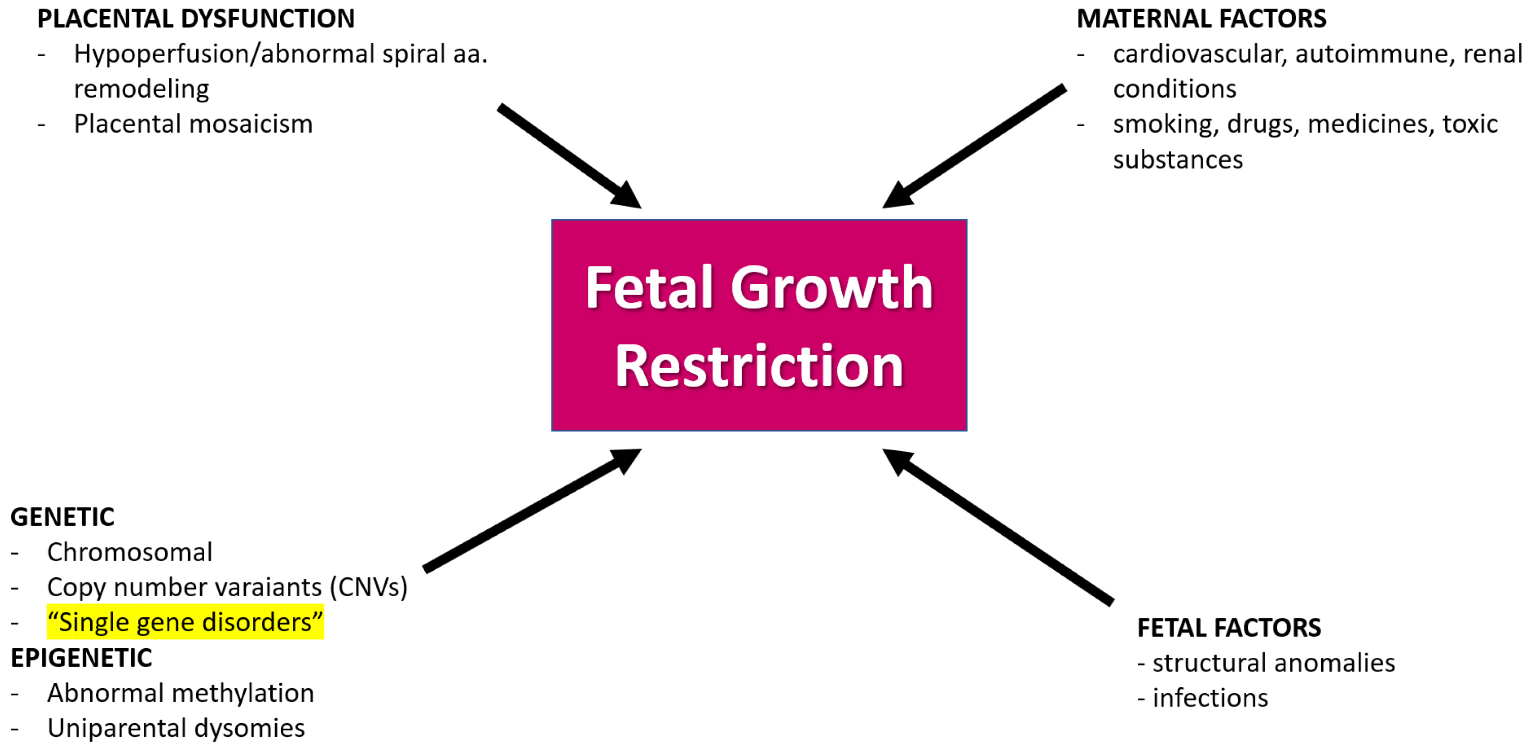 Children 11 00310 g002