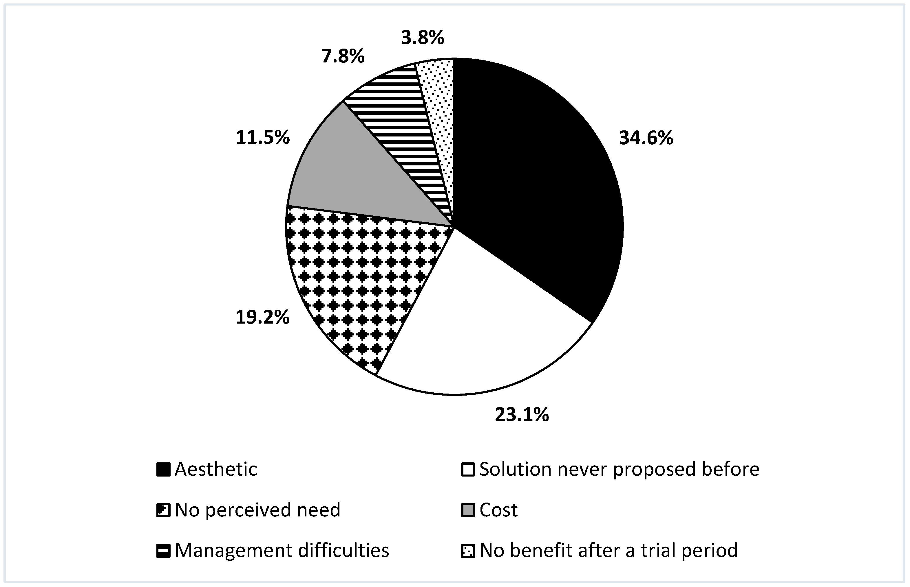 Children 11 00324 g001