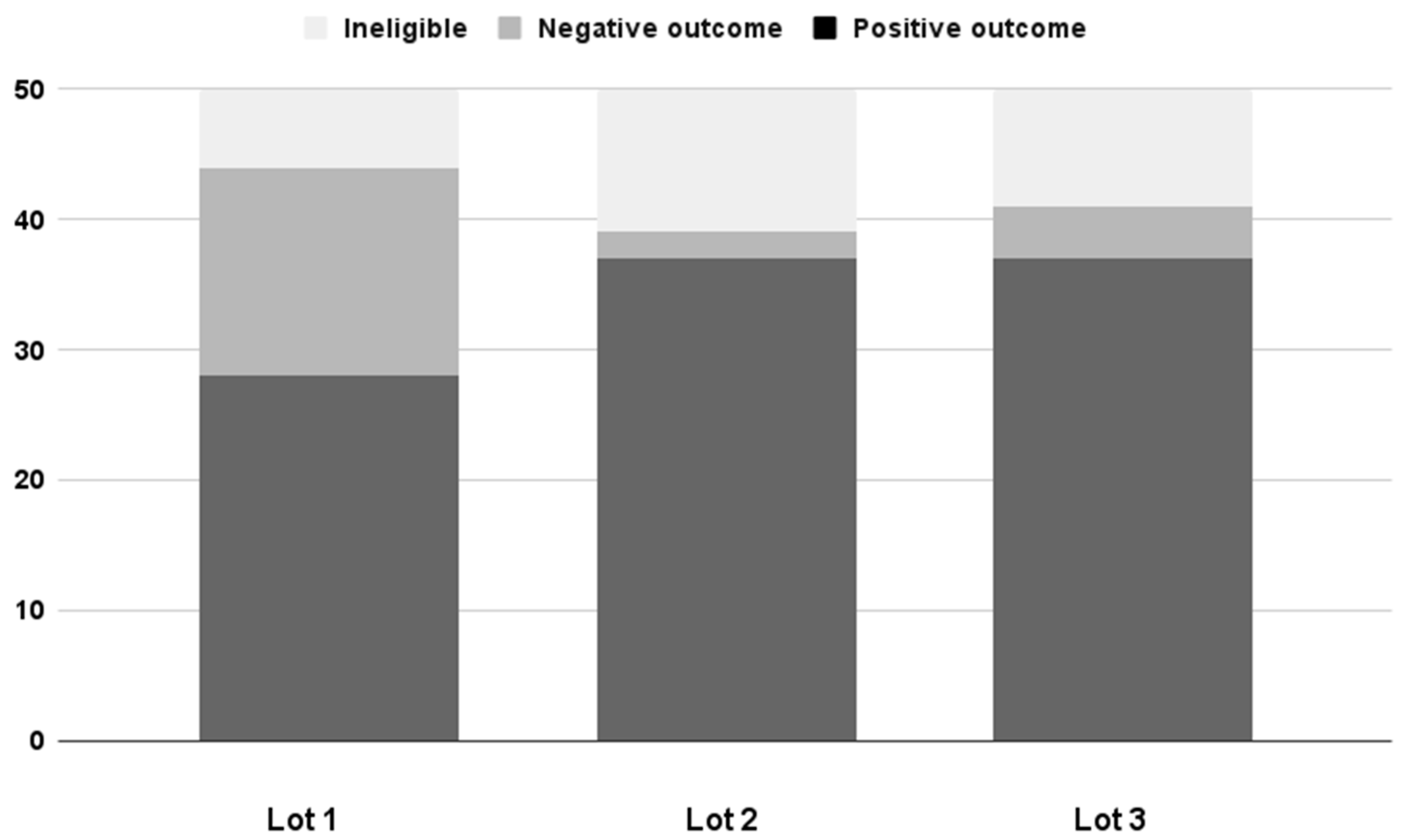 Children 11 00328 g004 Children 11 00328 g004