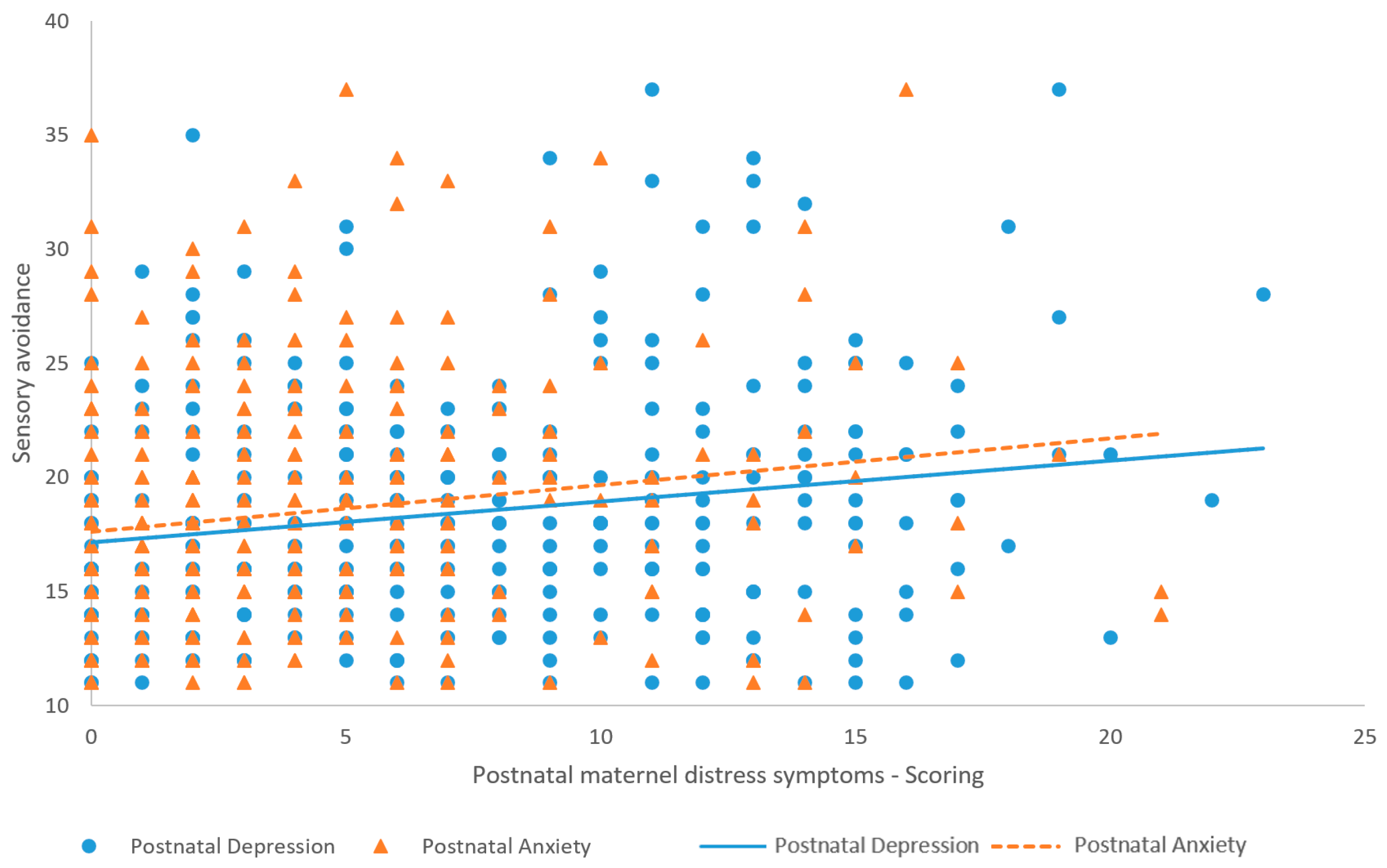 Children 11 00352 g002