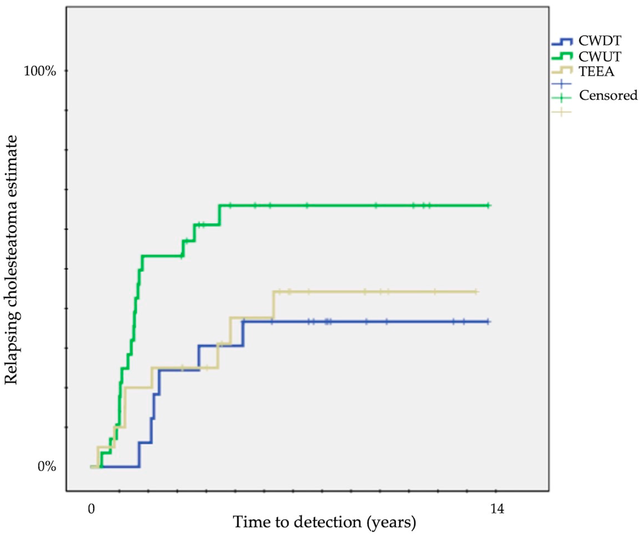 Children 11 00369 g001