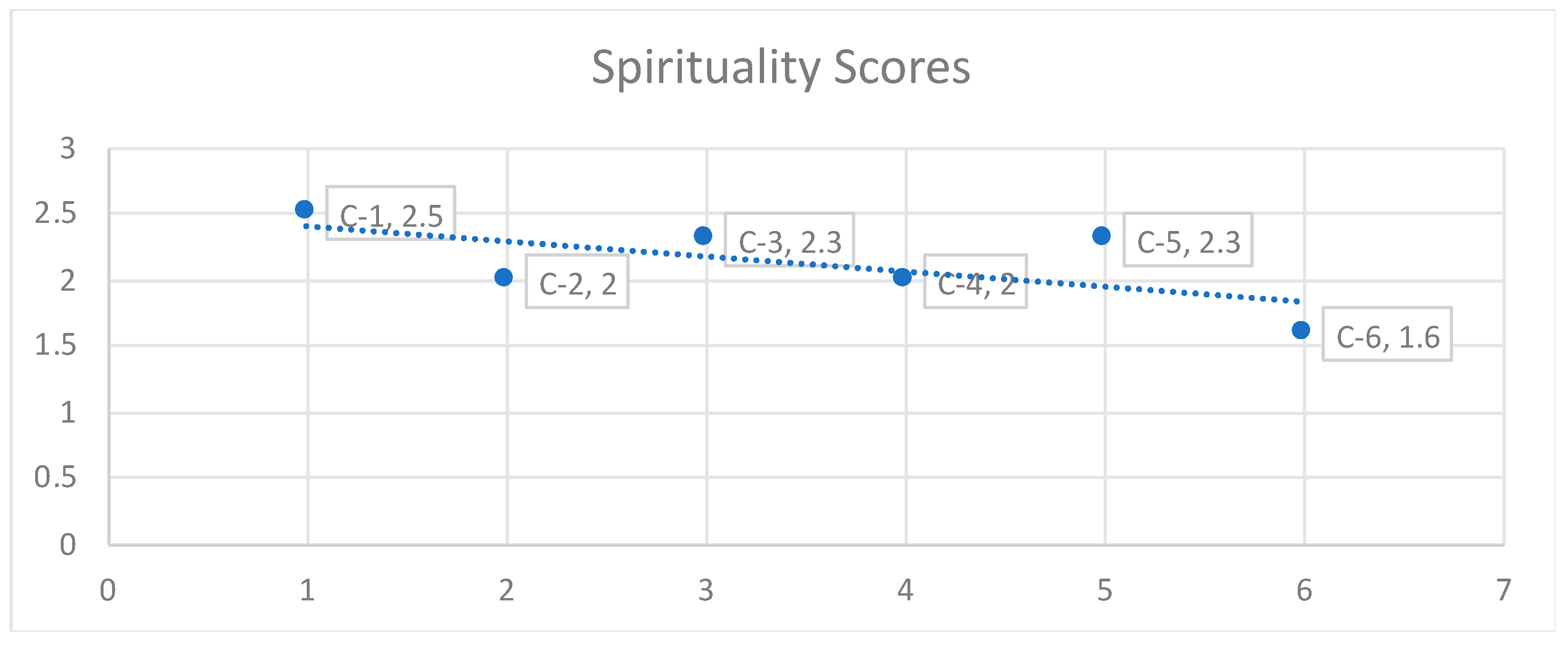 Children 11 00380 g001