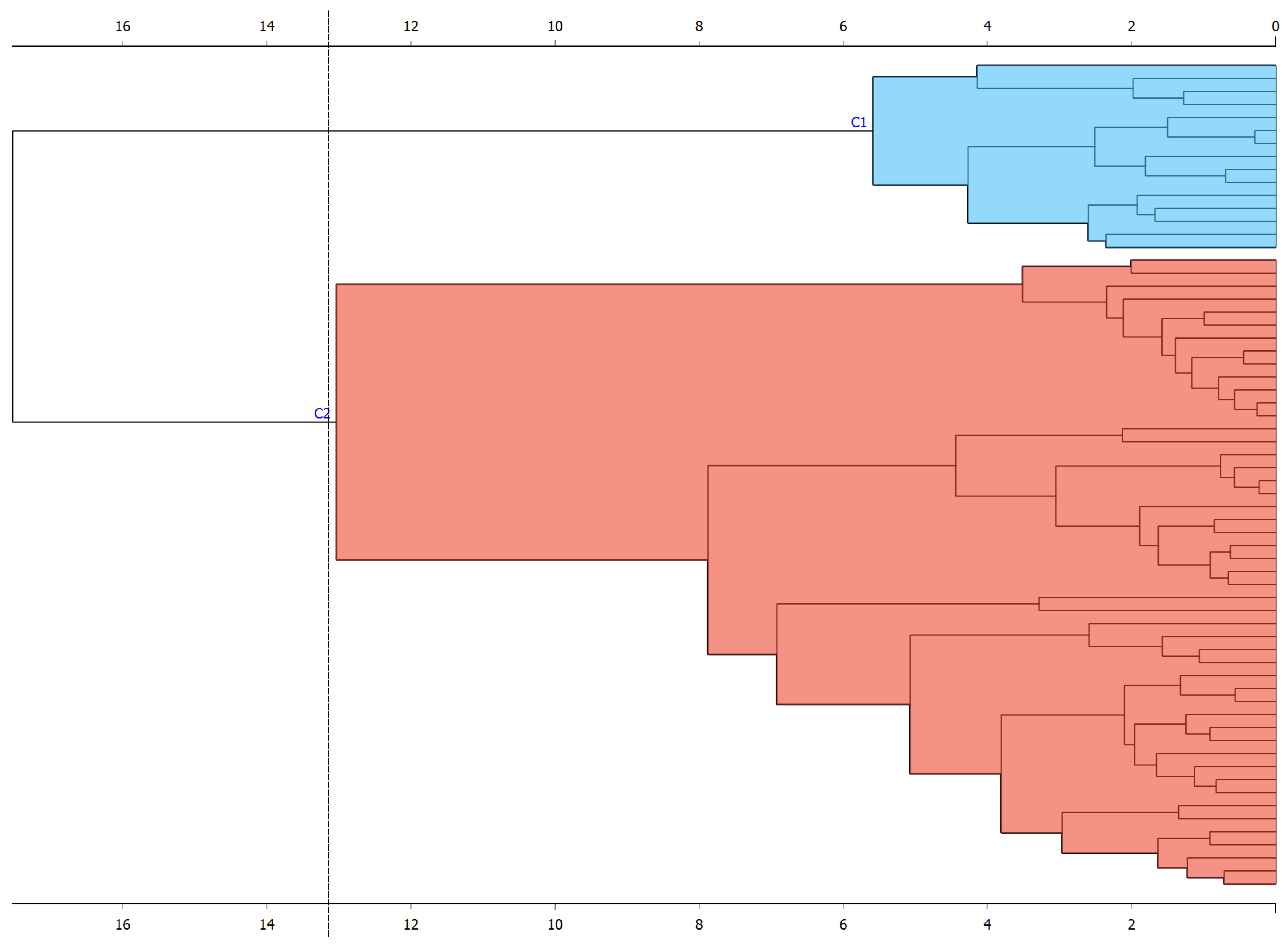 Children 11 00381 g004