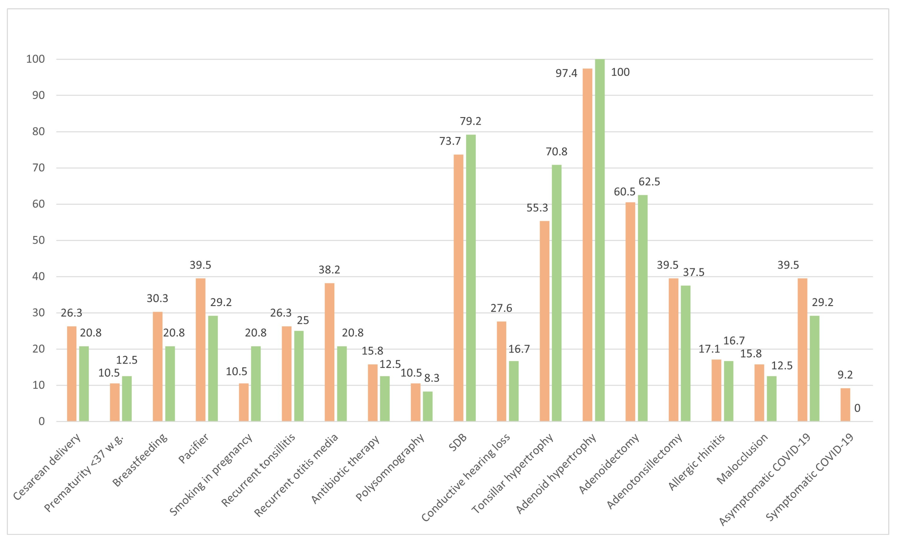 Children 11 00388 g001