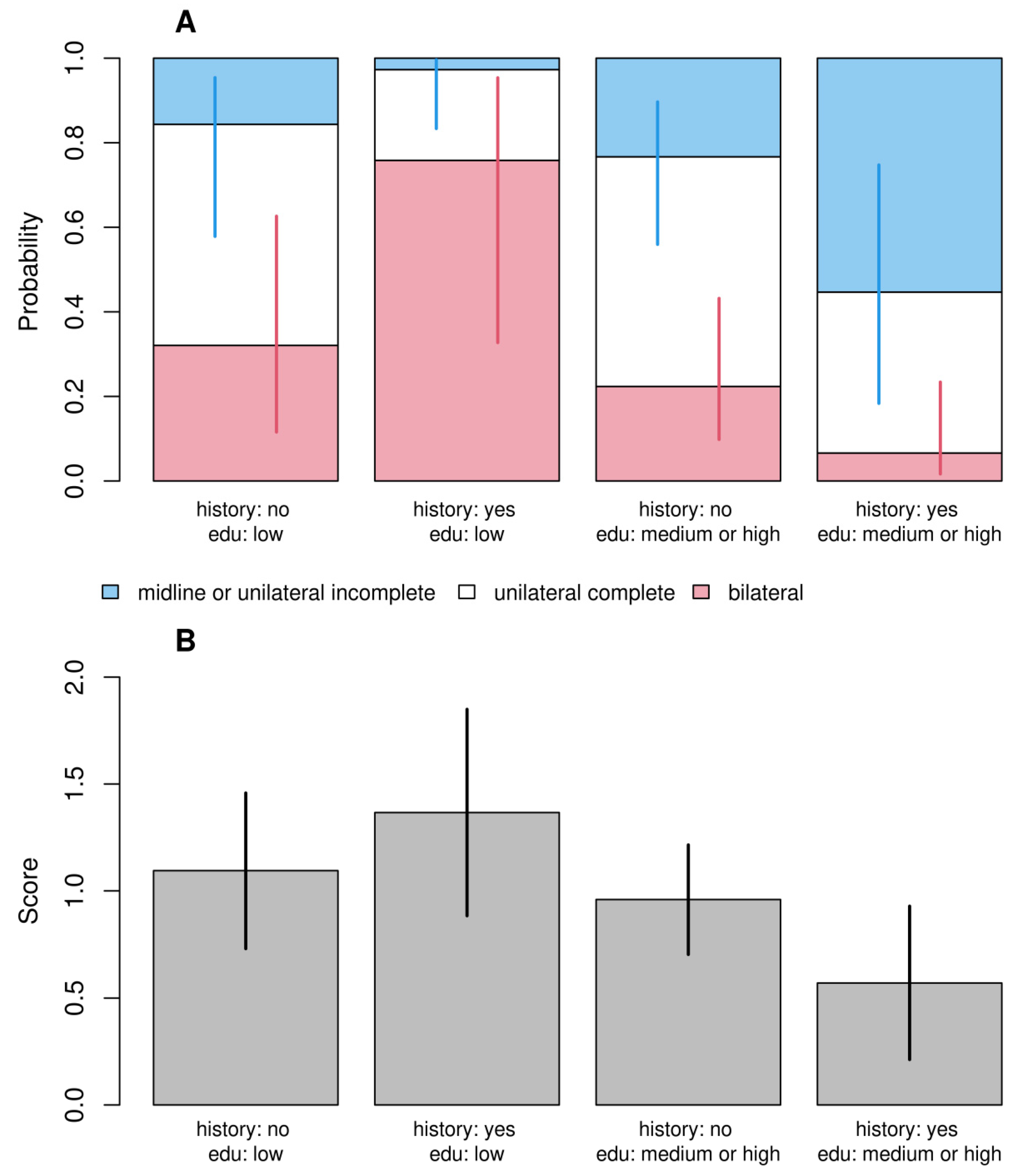 Children 11 00399 g002